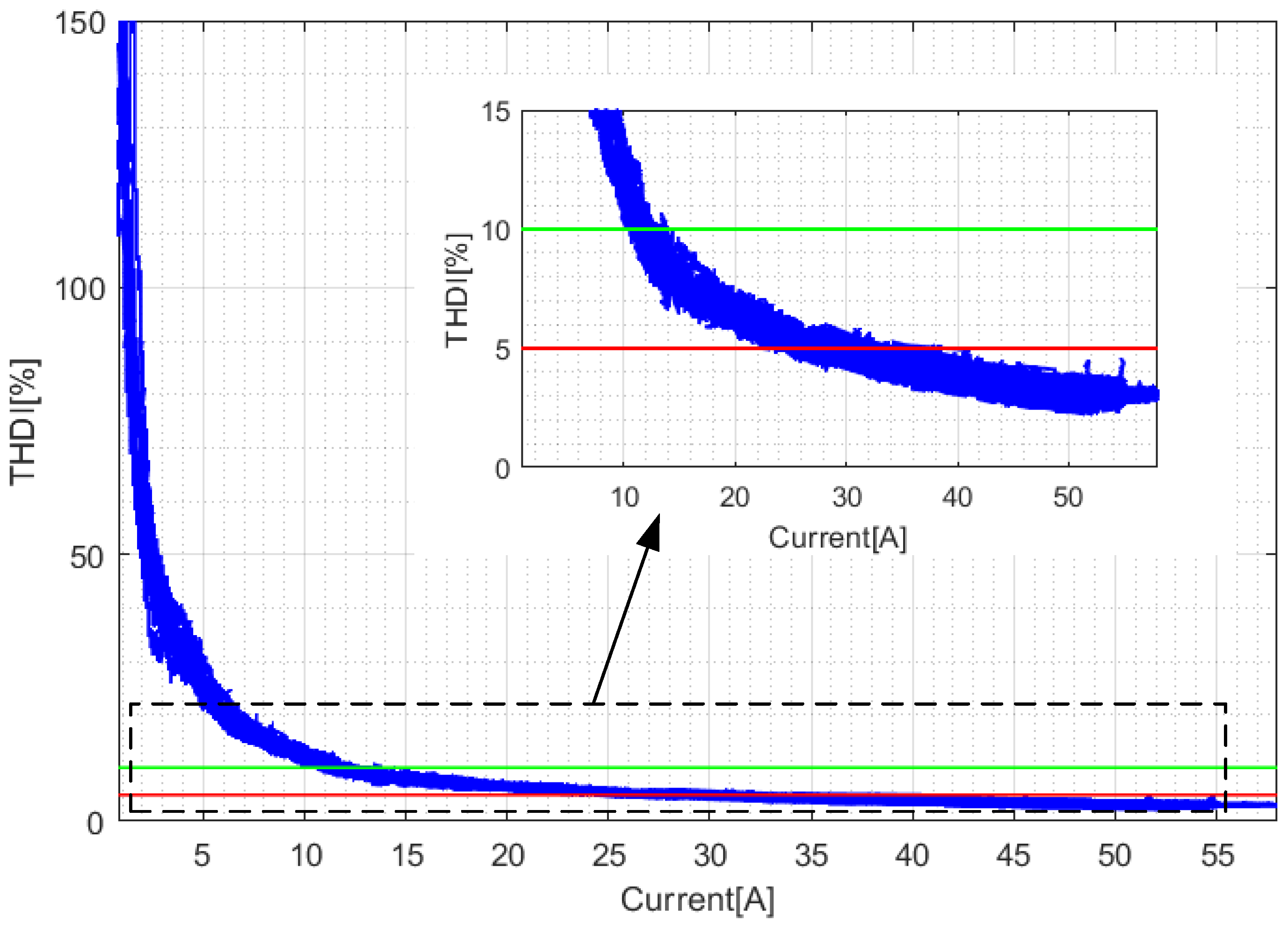 Energies 17 03998 g005