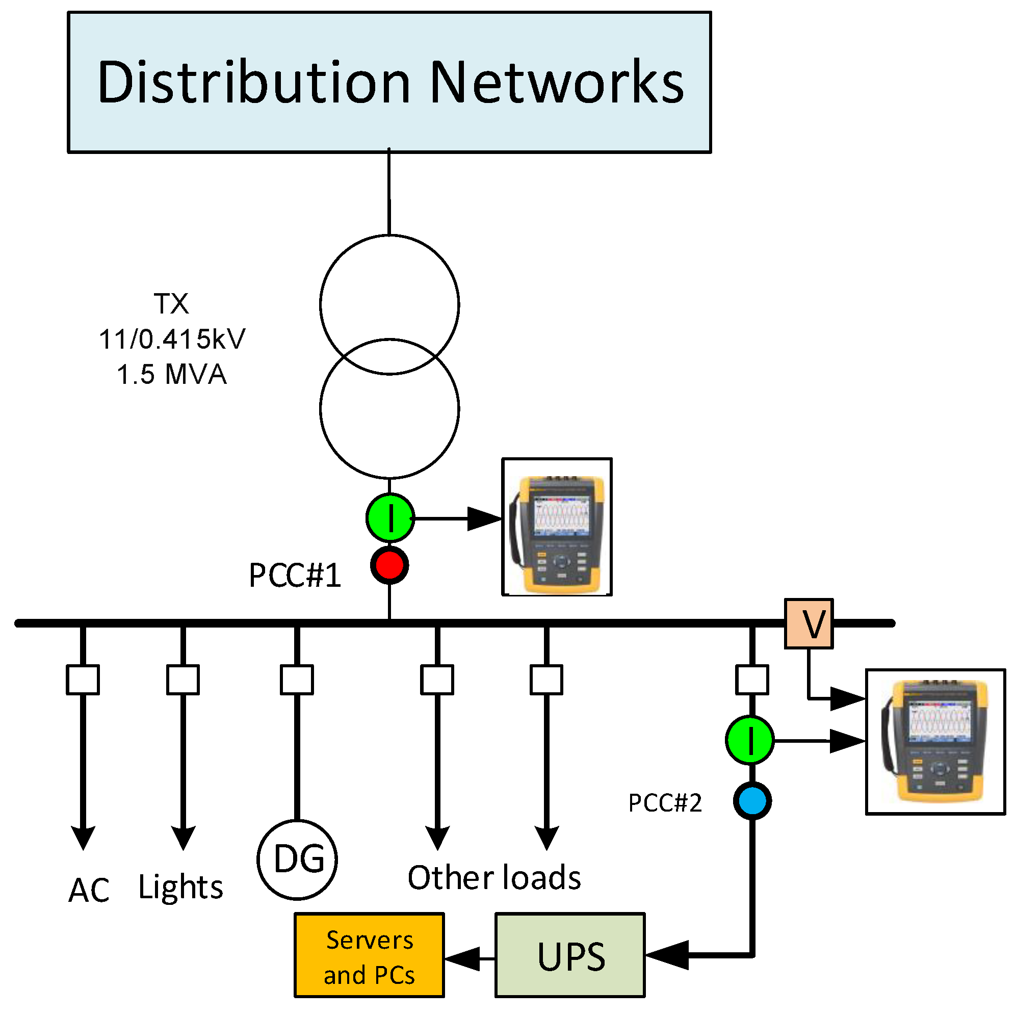 Energies 17 03998 g008