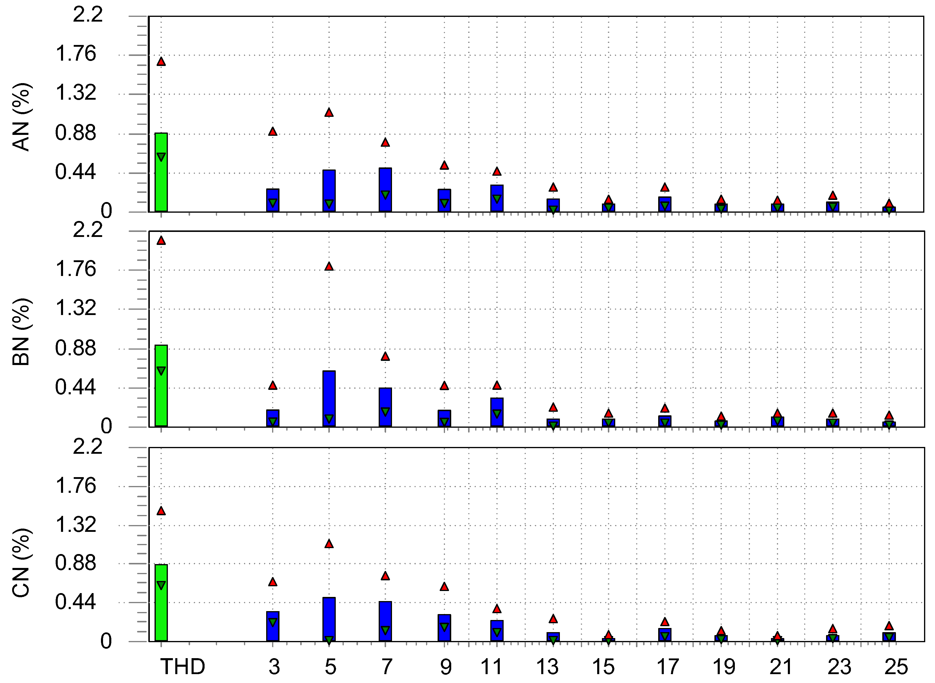 Energies 17 03998 g010