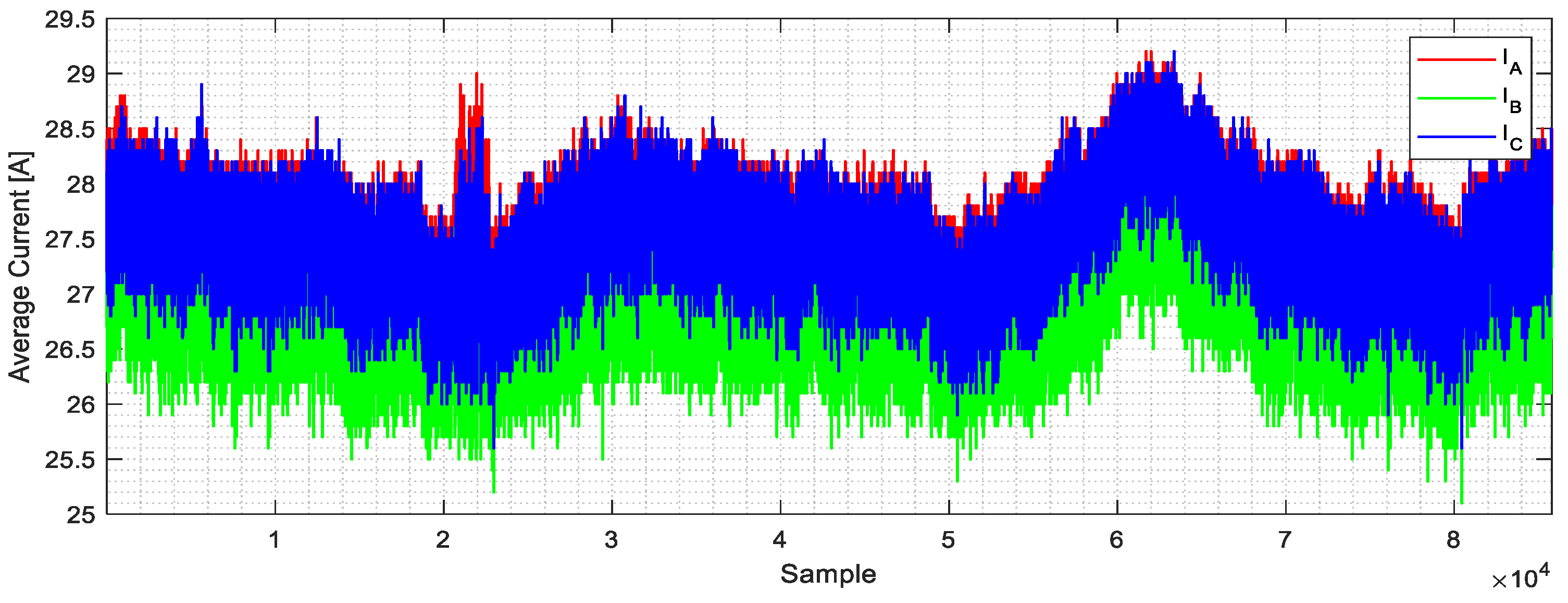 Energies 17 03998 g011