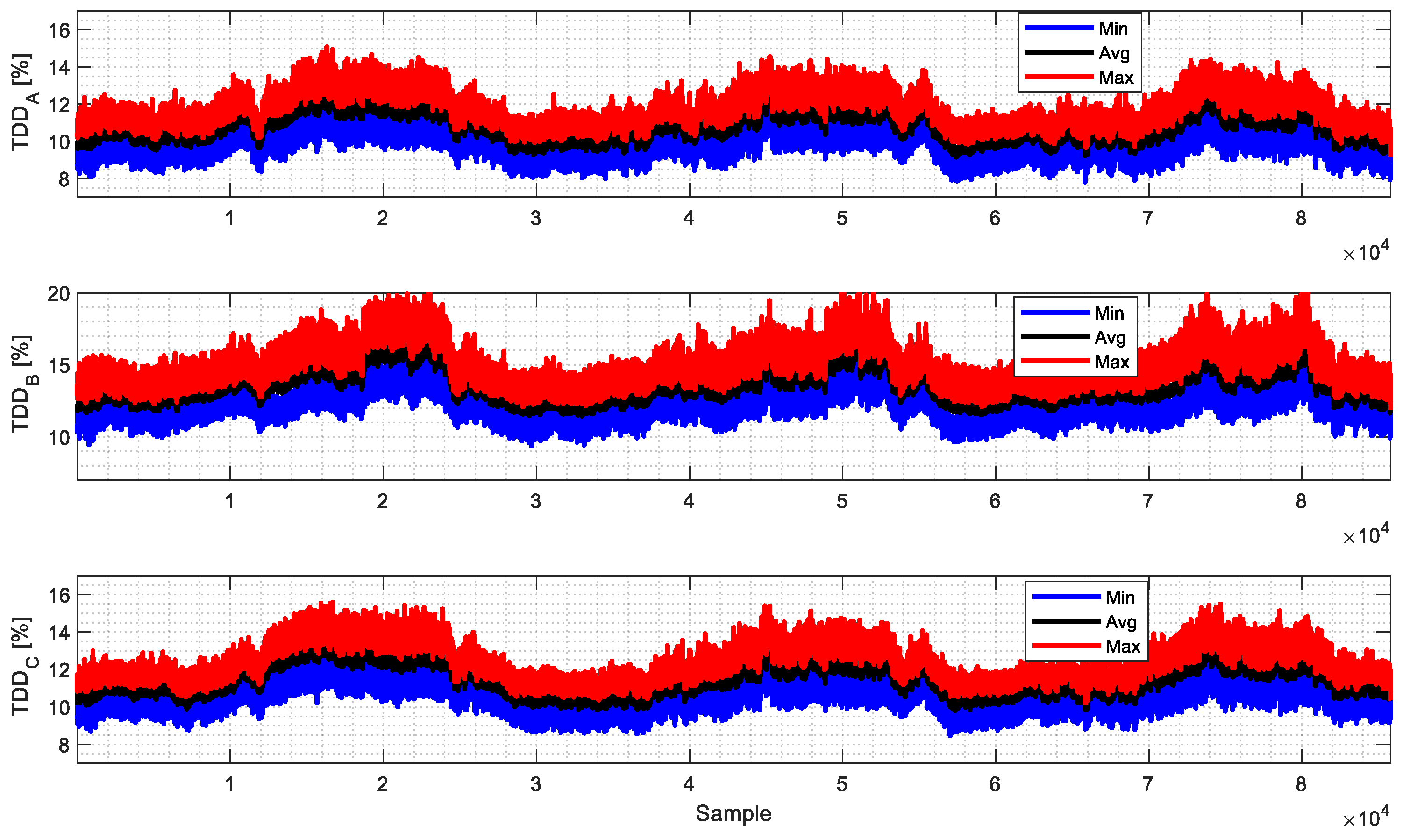 Energies 17 03998 g012