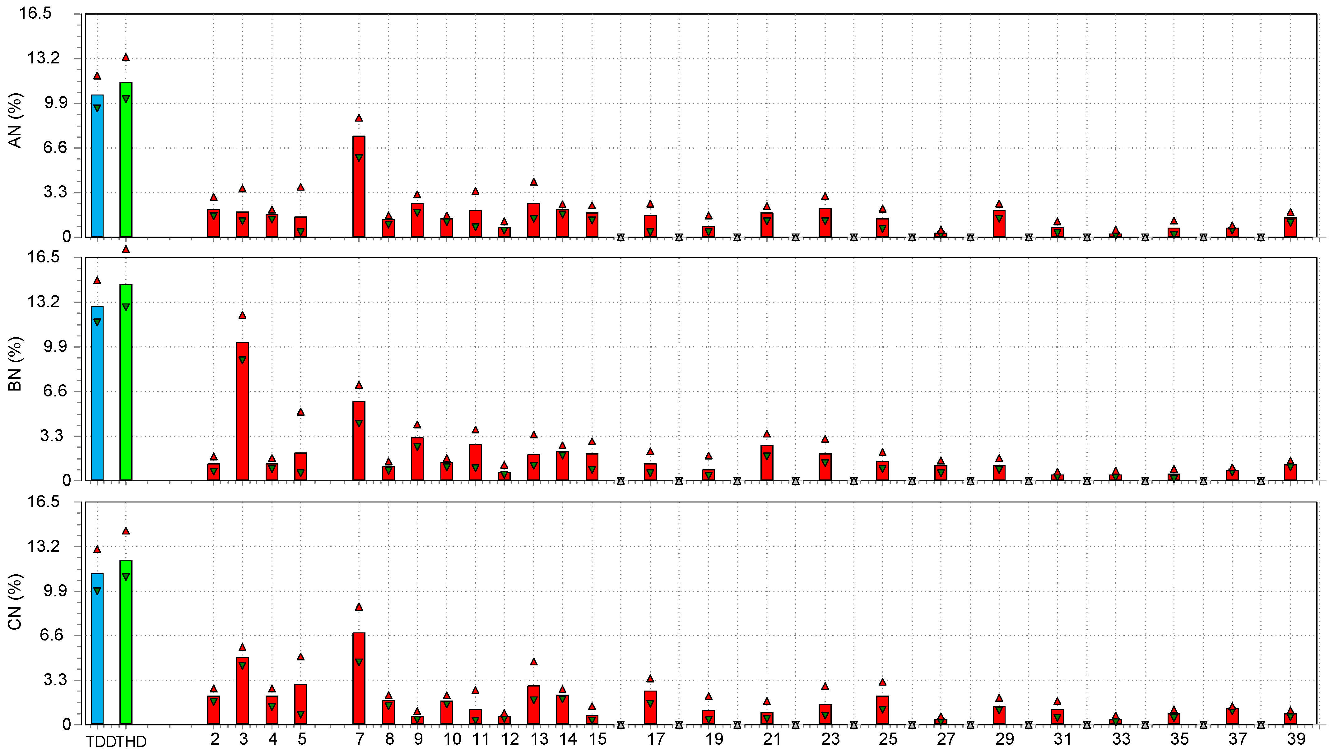 Energies 17 03998 g013