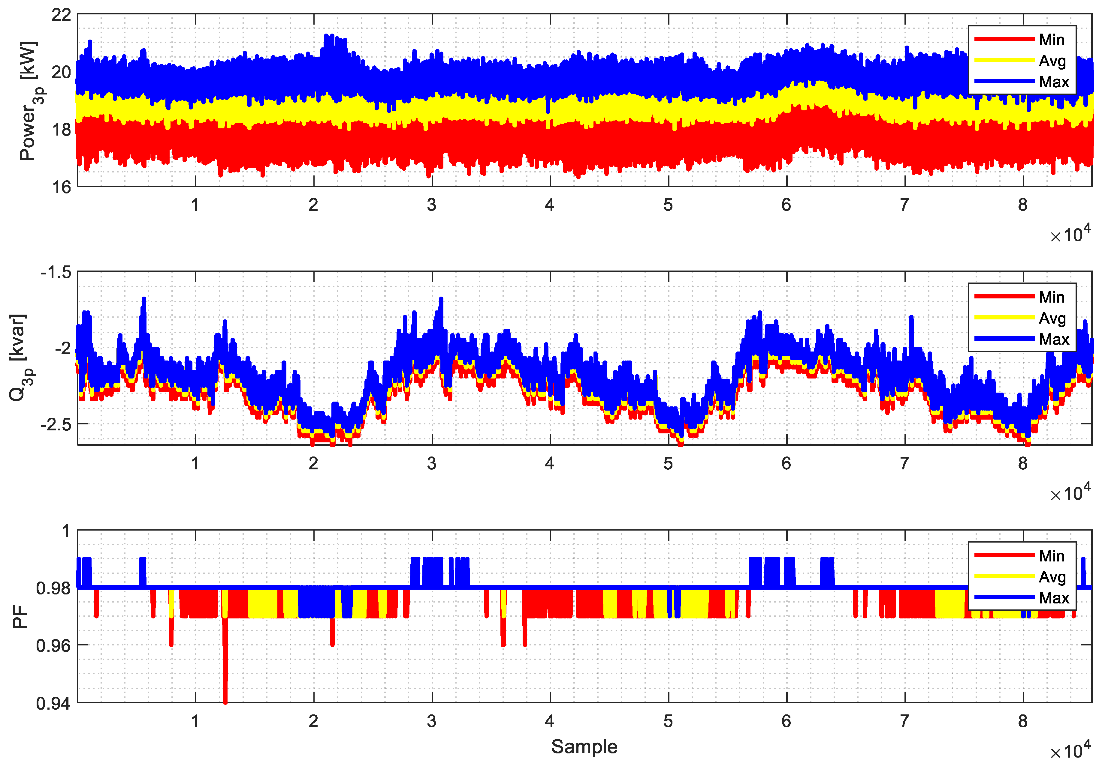 Energies 17 03998 g014