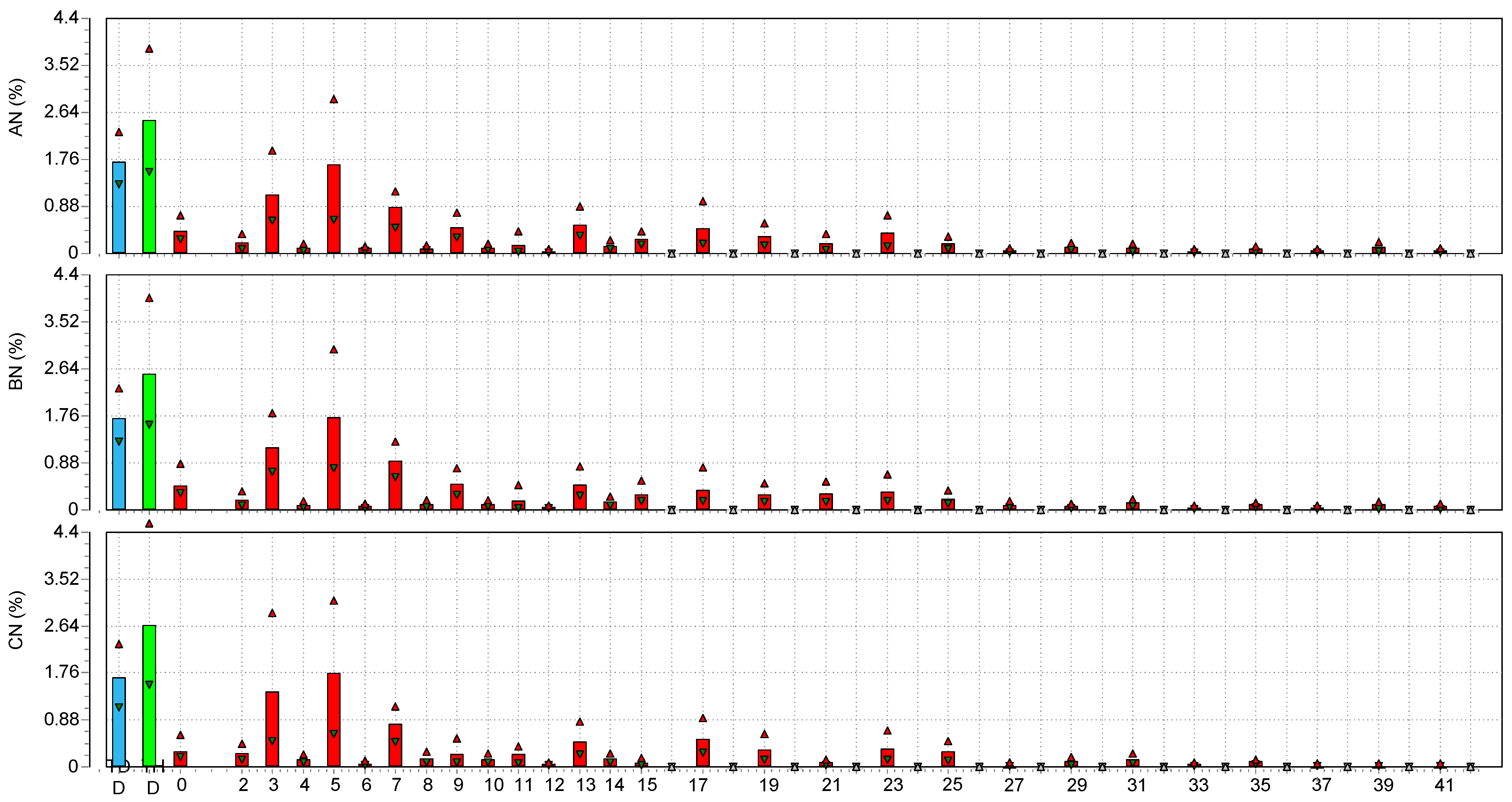 Energies 17 03998 g017