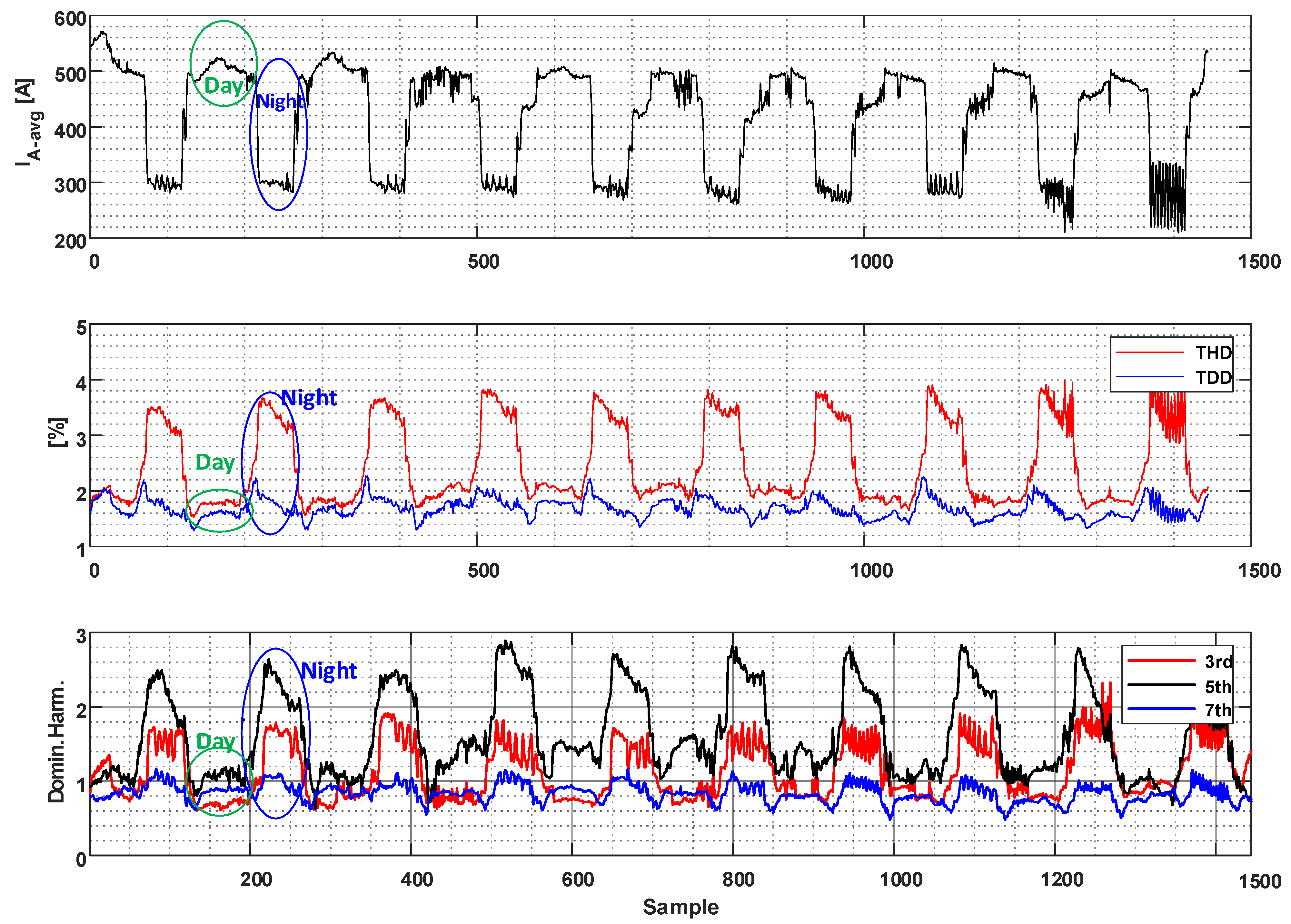 Energies 17 03998 g018