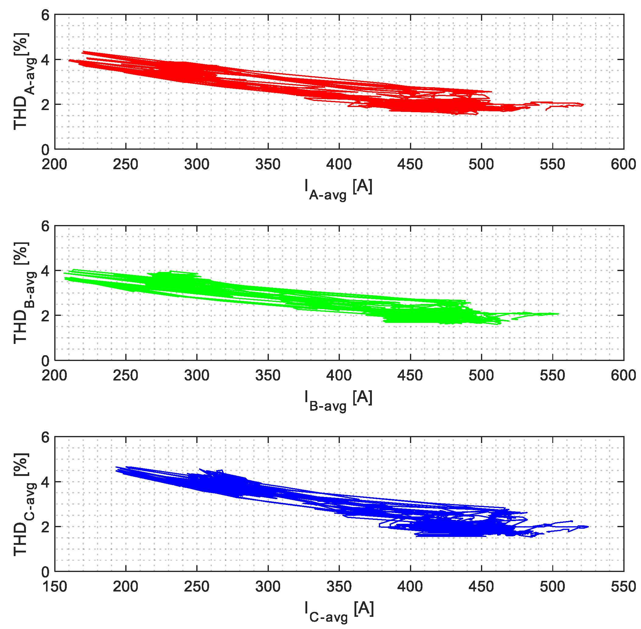 Energies 17 03998 g019