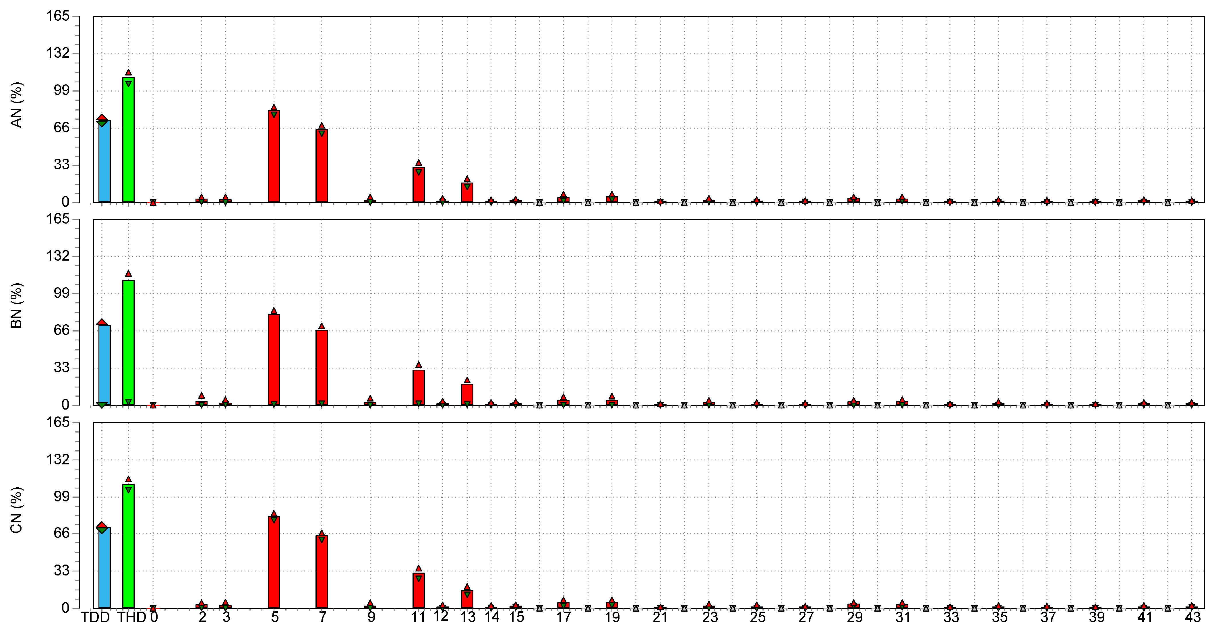 Energies 17 03998 g024
