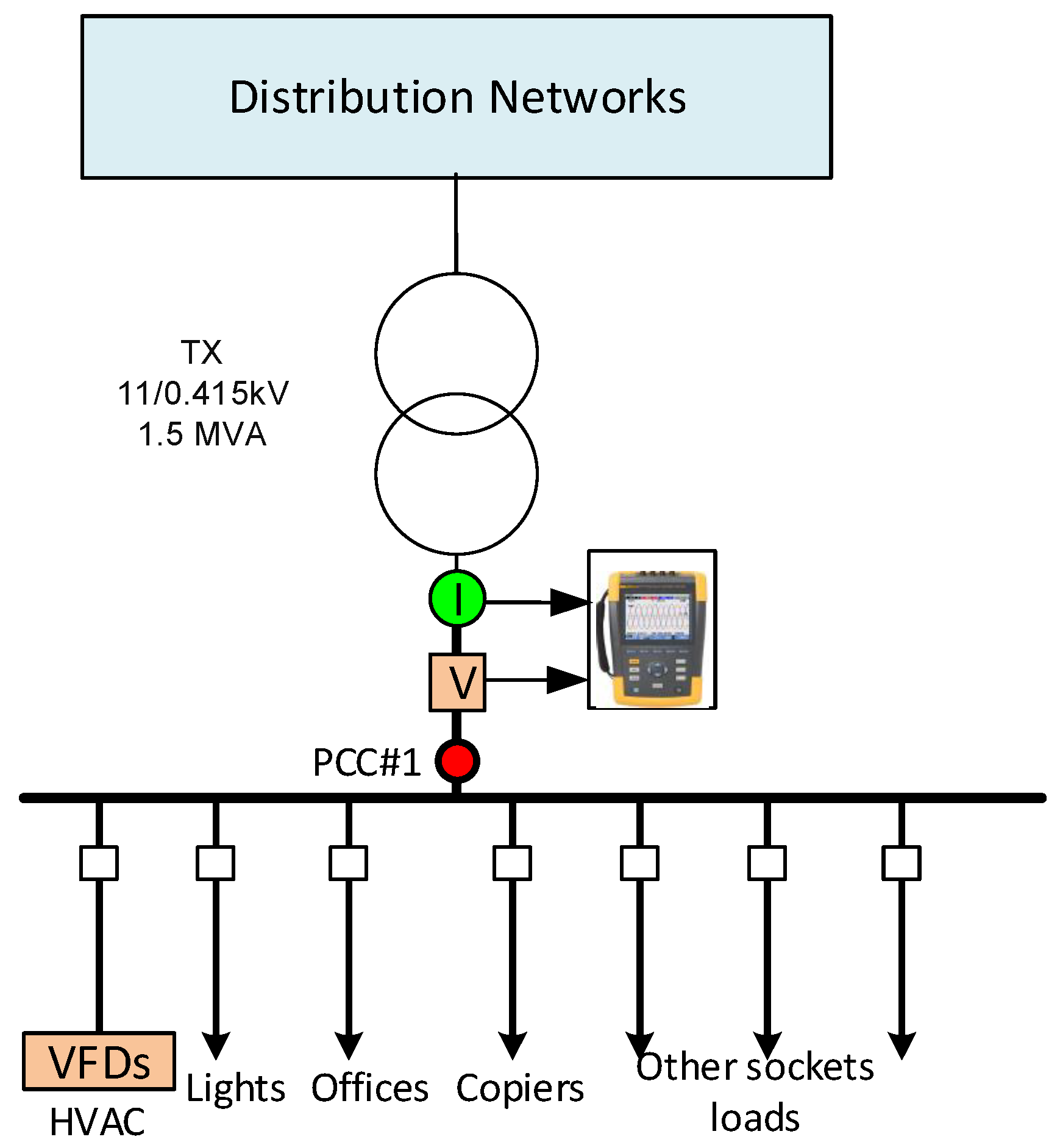 Energies 17 03998 g025