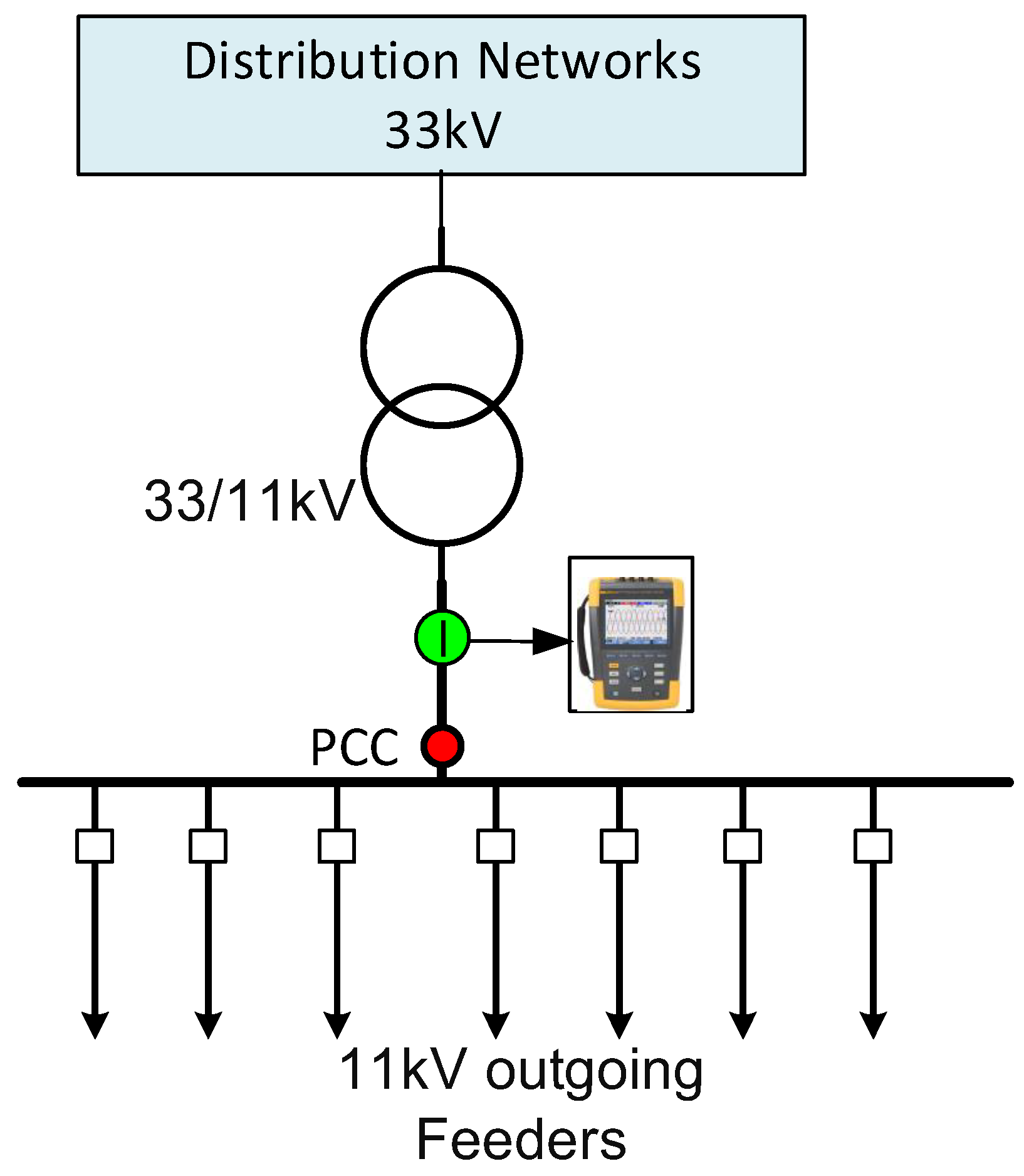 Energies 17 03998 g027