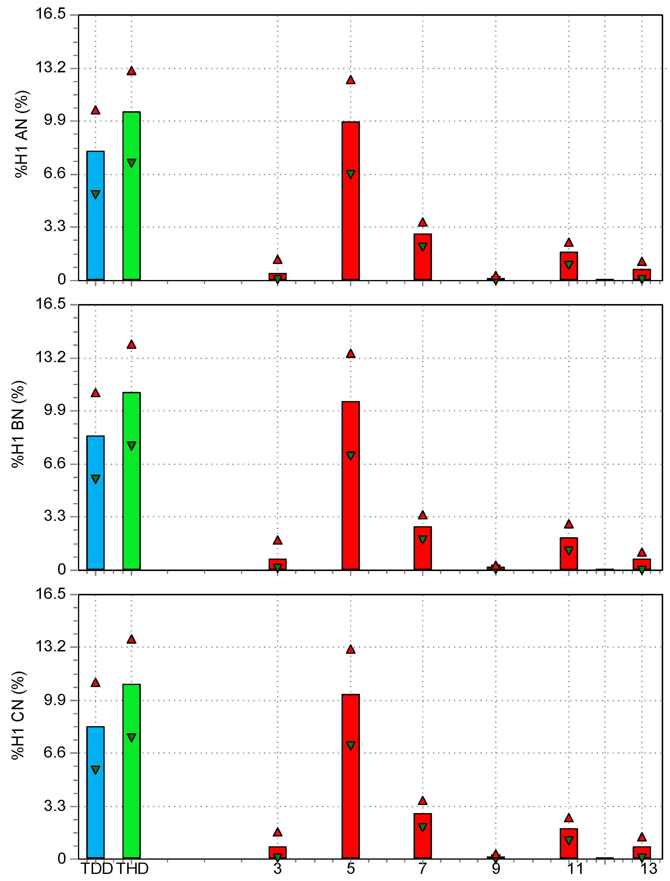 Energies 17 03998 g030
