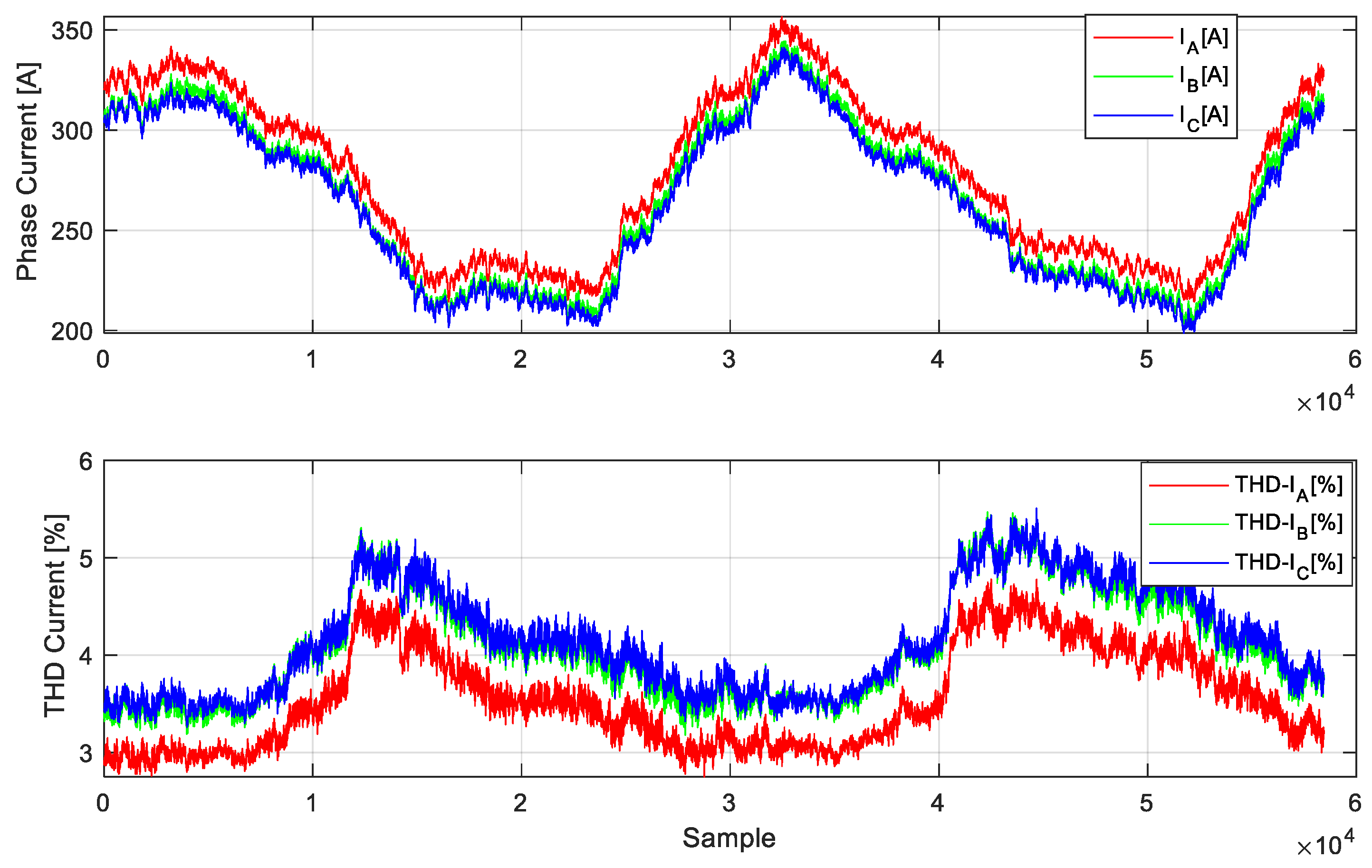 Energies 17 03998 g031
