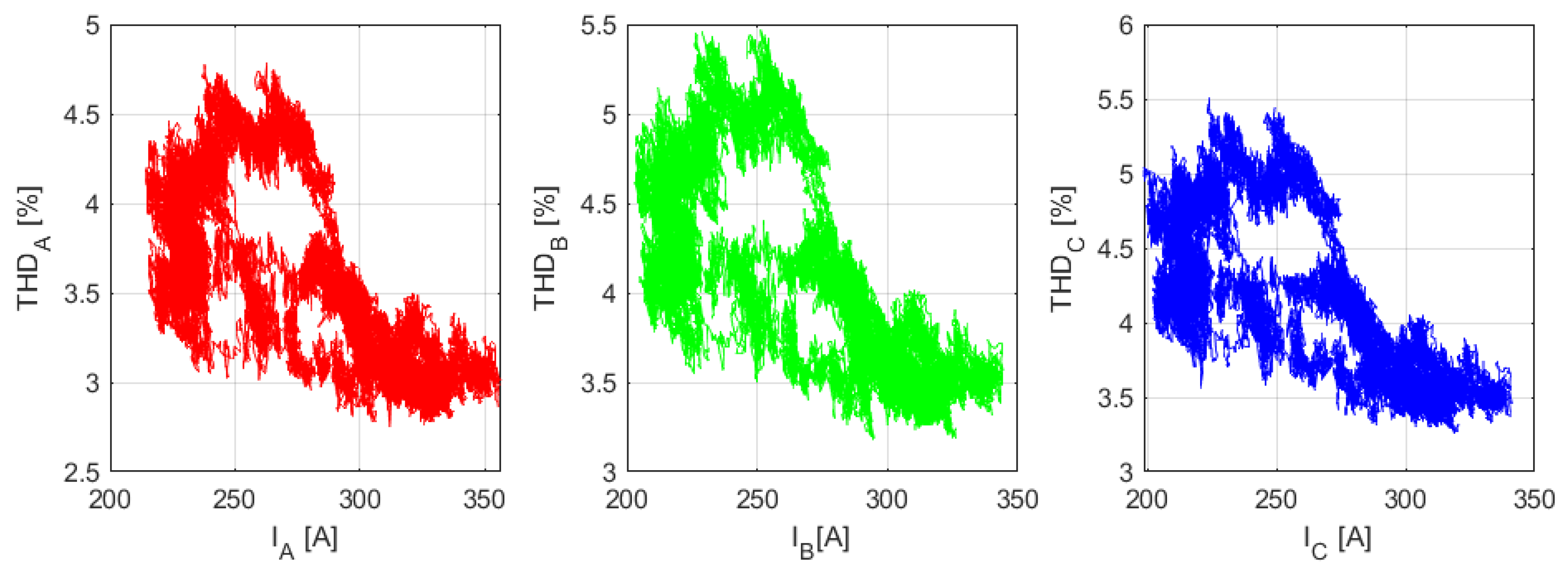 Energies 17 03998 g032