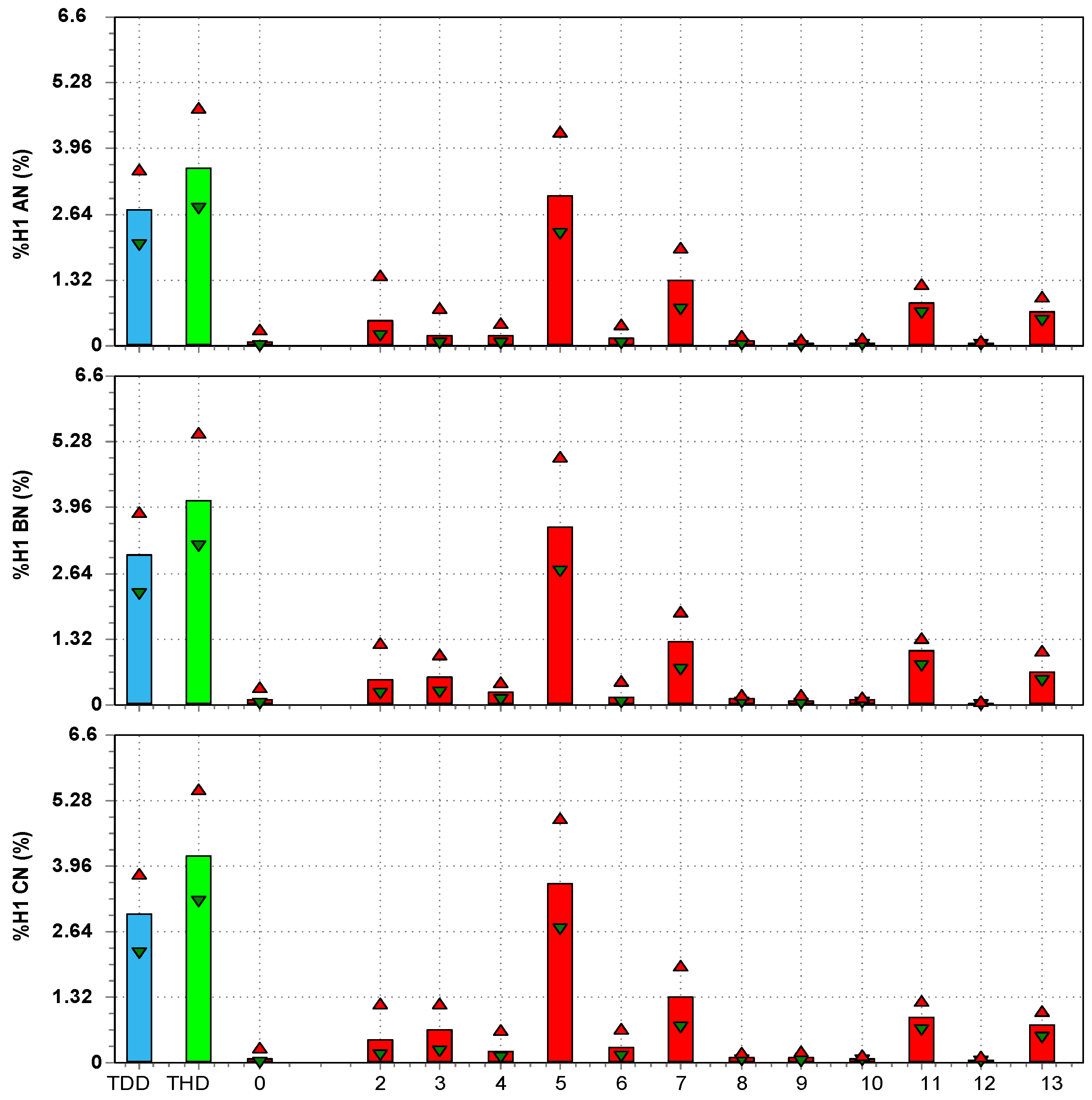 Energies 17 03998 g033