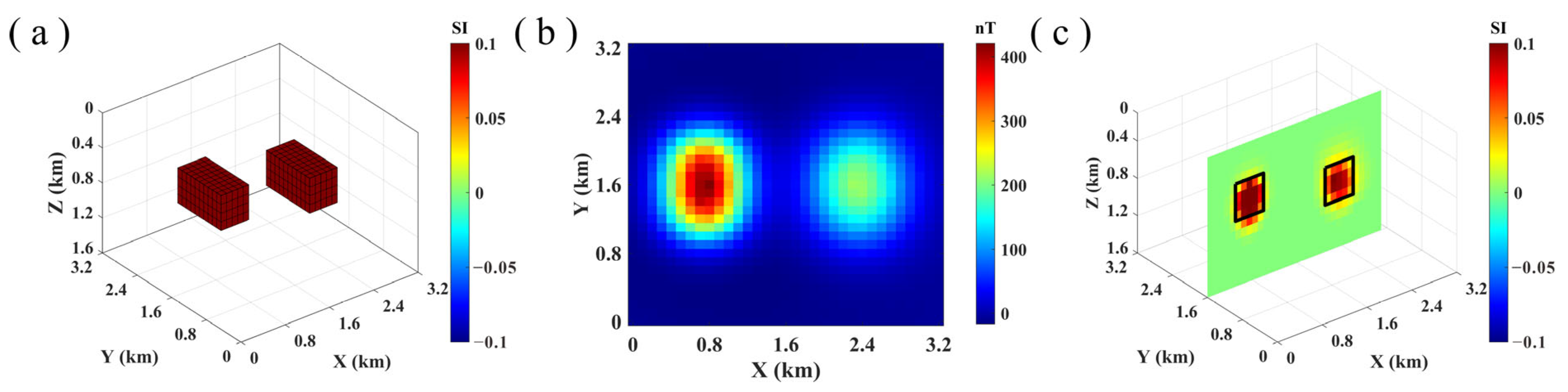 Energies 17 04000 g002