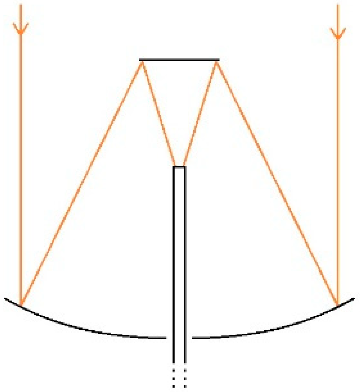 Energies 17 04001 g003