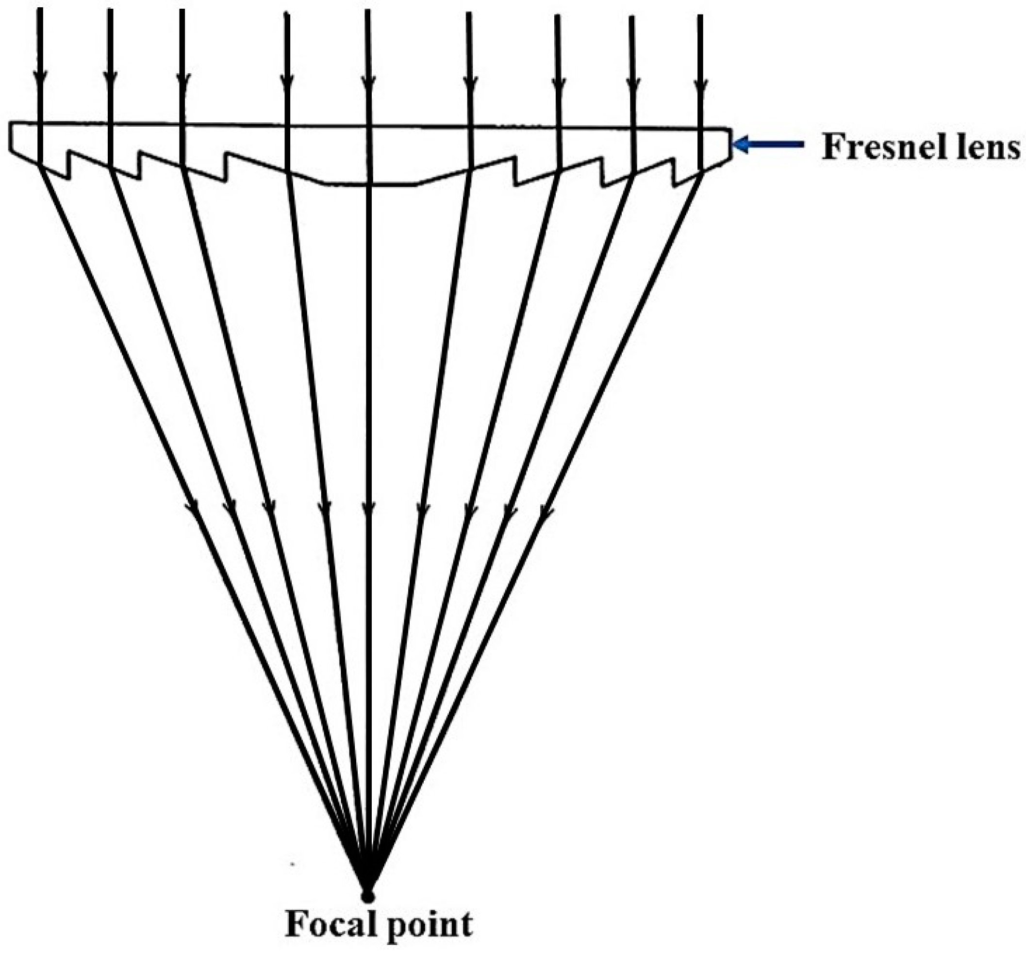 Energies 17 04001 g005