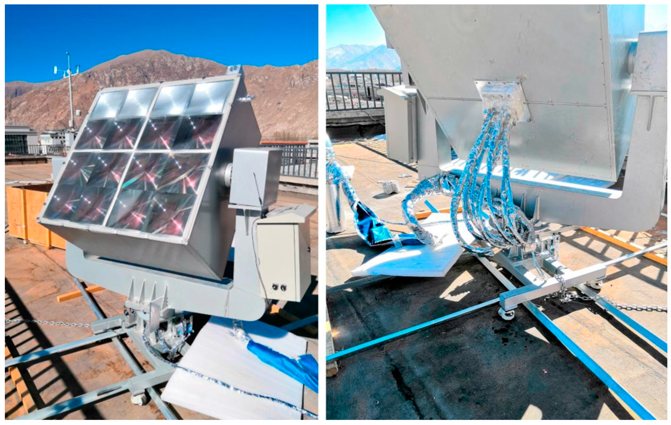 Energies 17 04001 g006