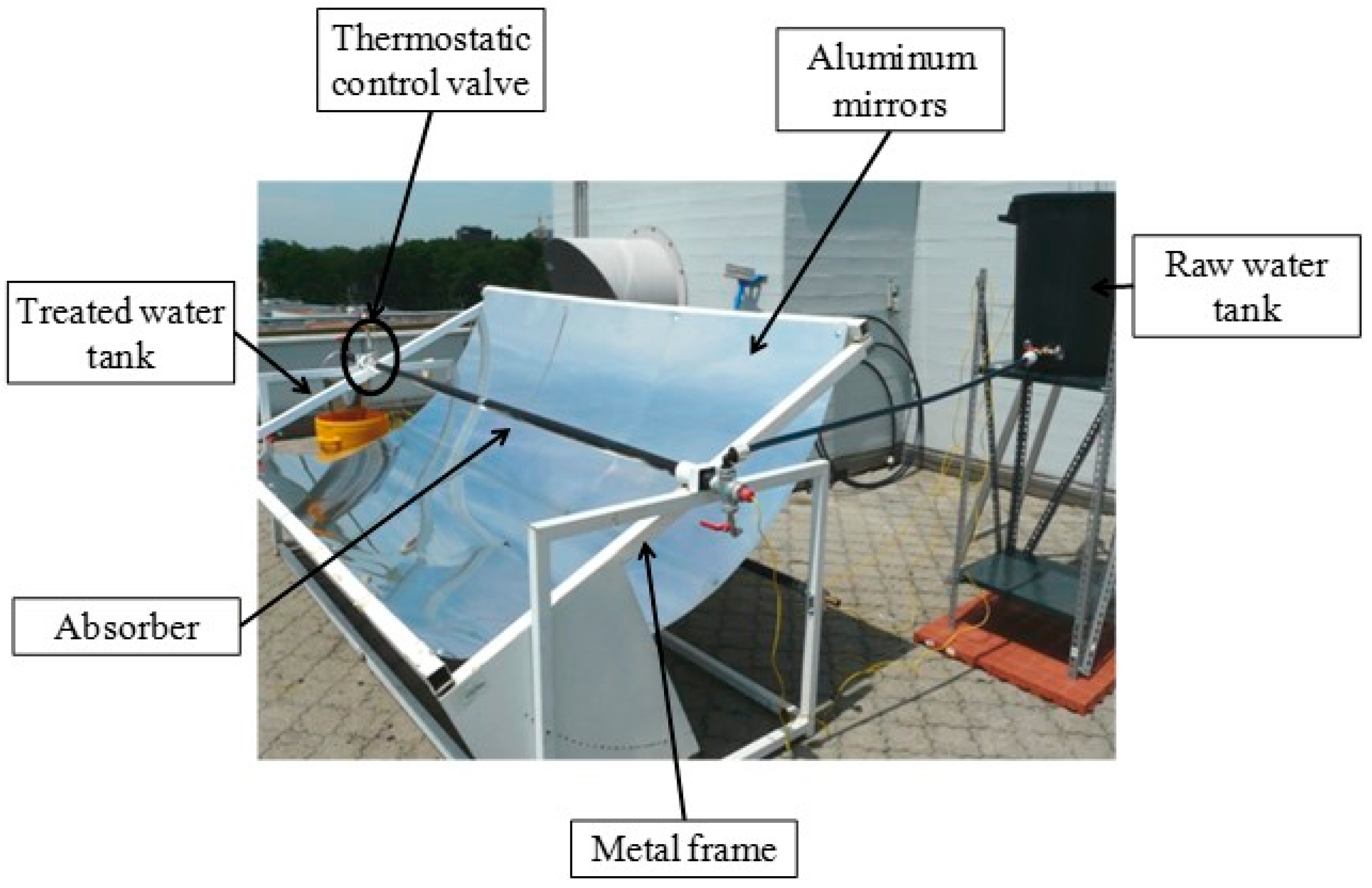 Energies 17 04001 g009