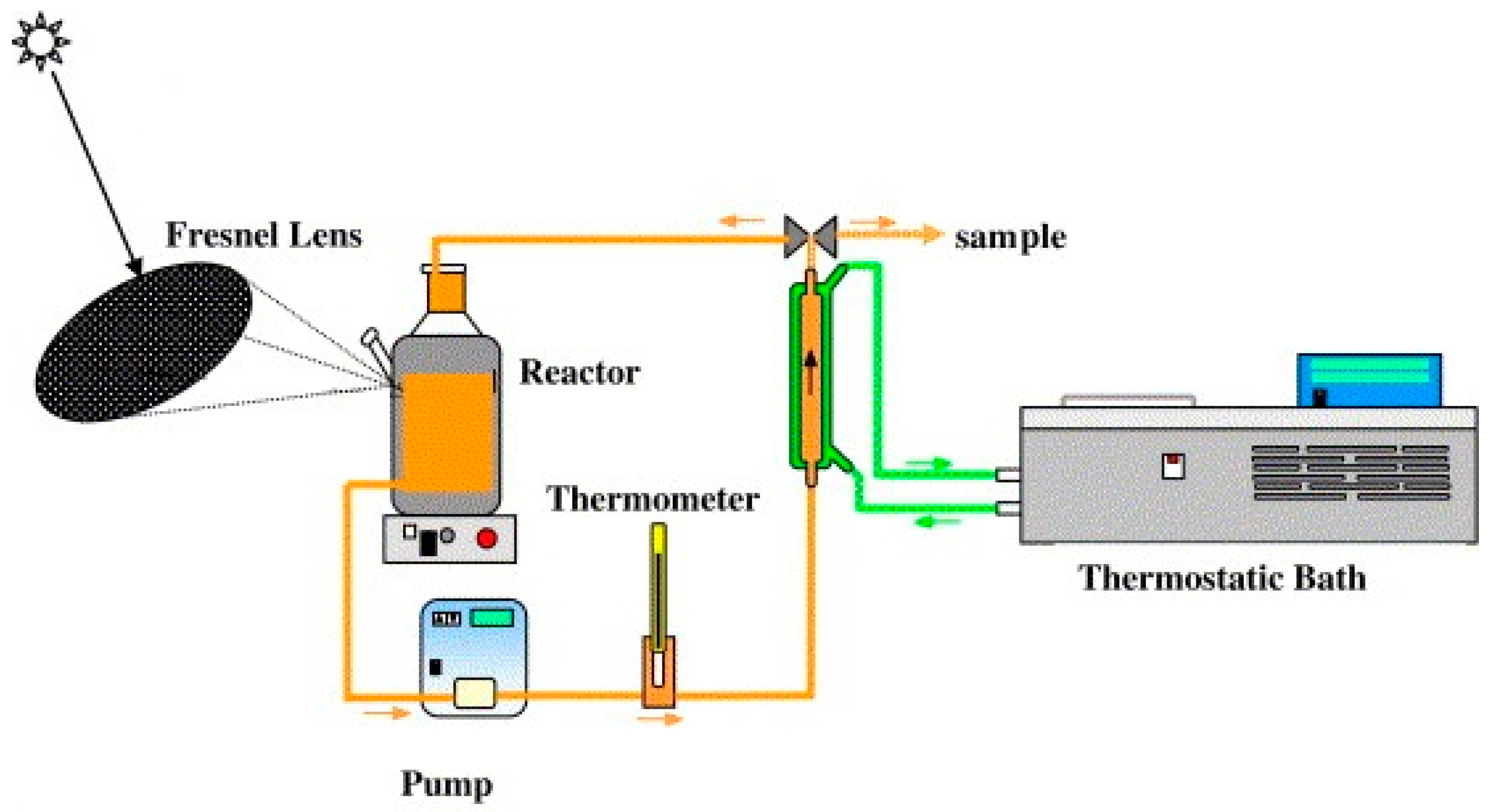 Energies 17 04001 g010