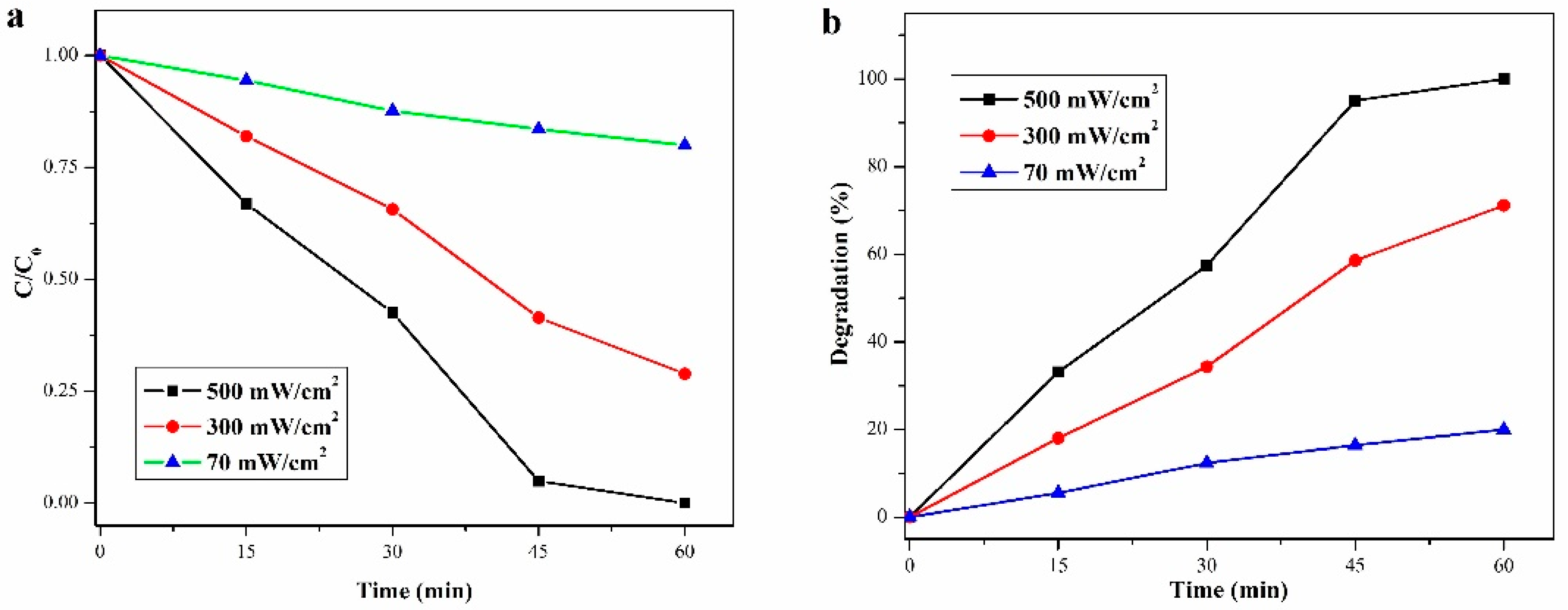 Energies 17 04001 g013