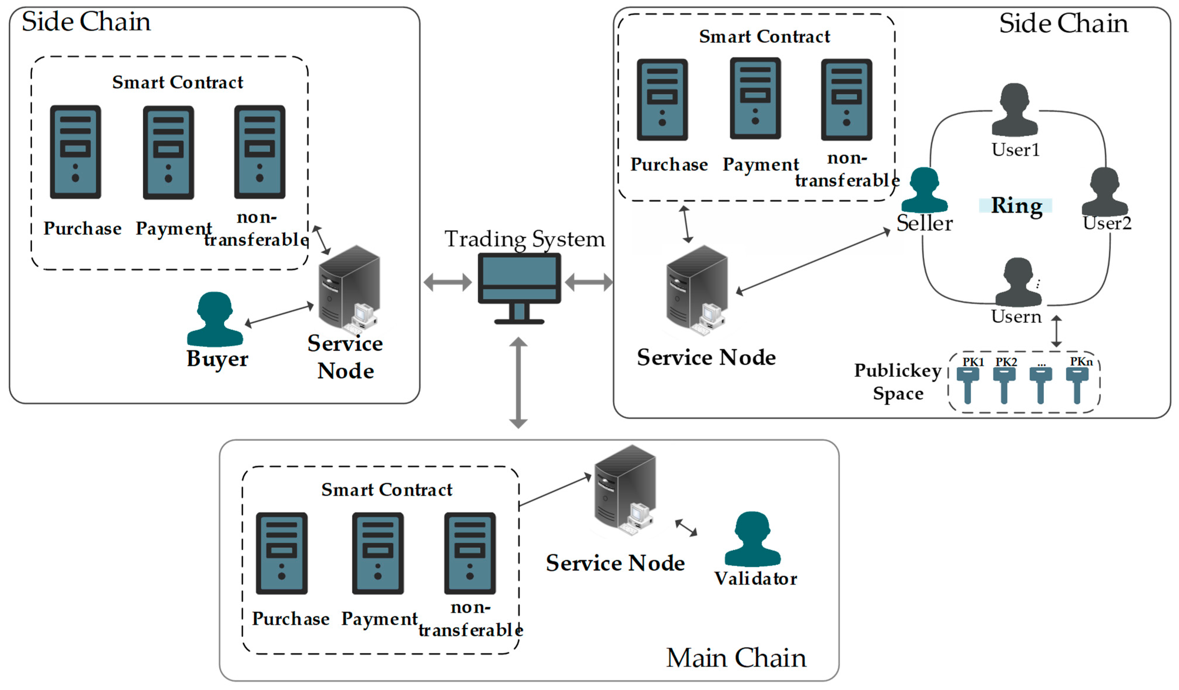 Energies 17 04002 g001