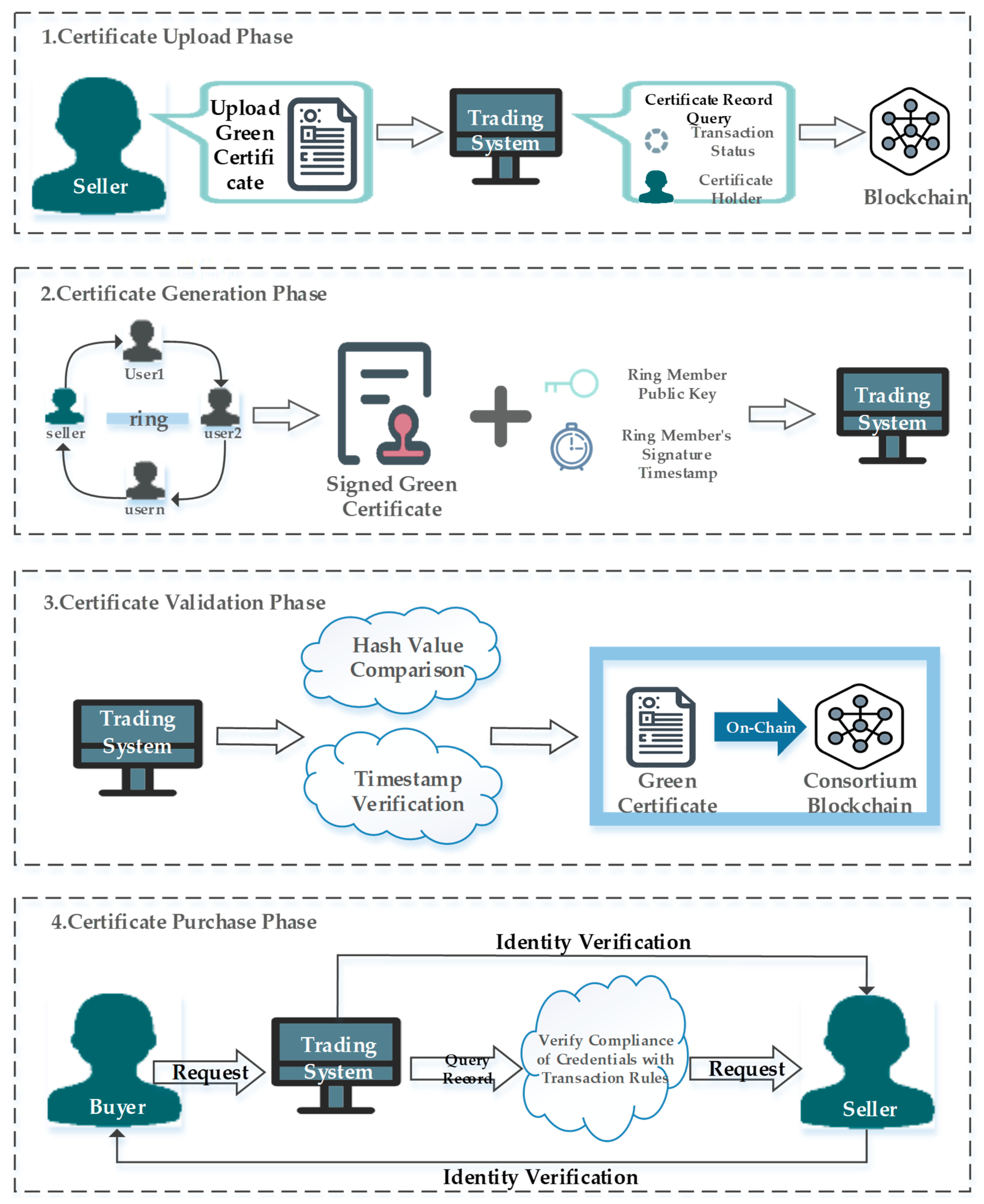 Energies 17 04002 g002