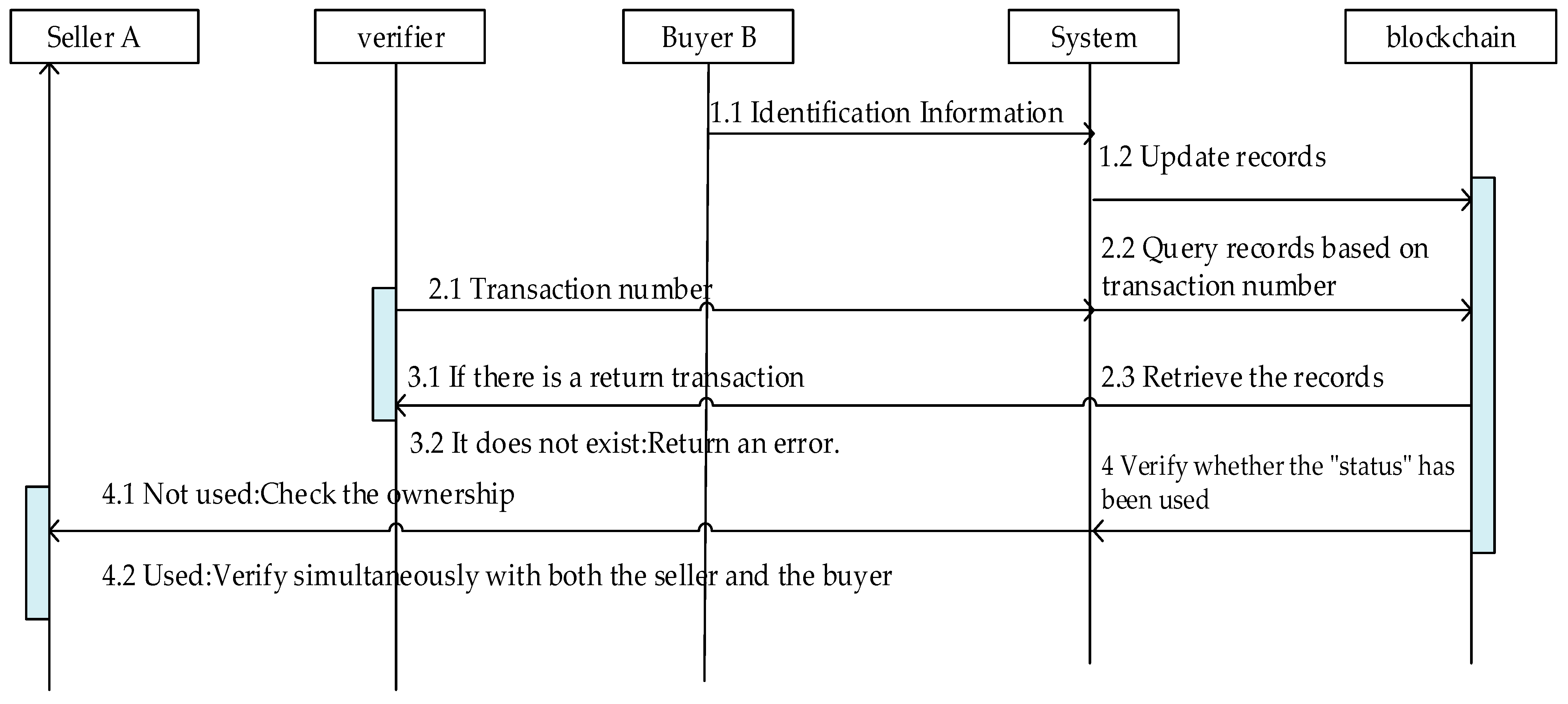 Energies 17 04002 g005