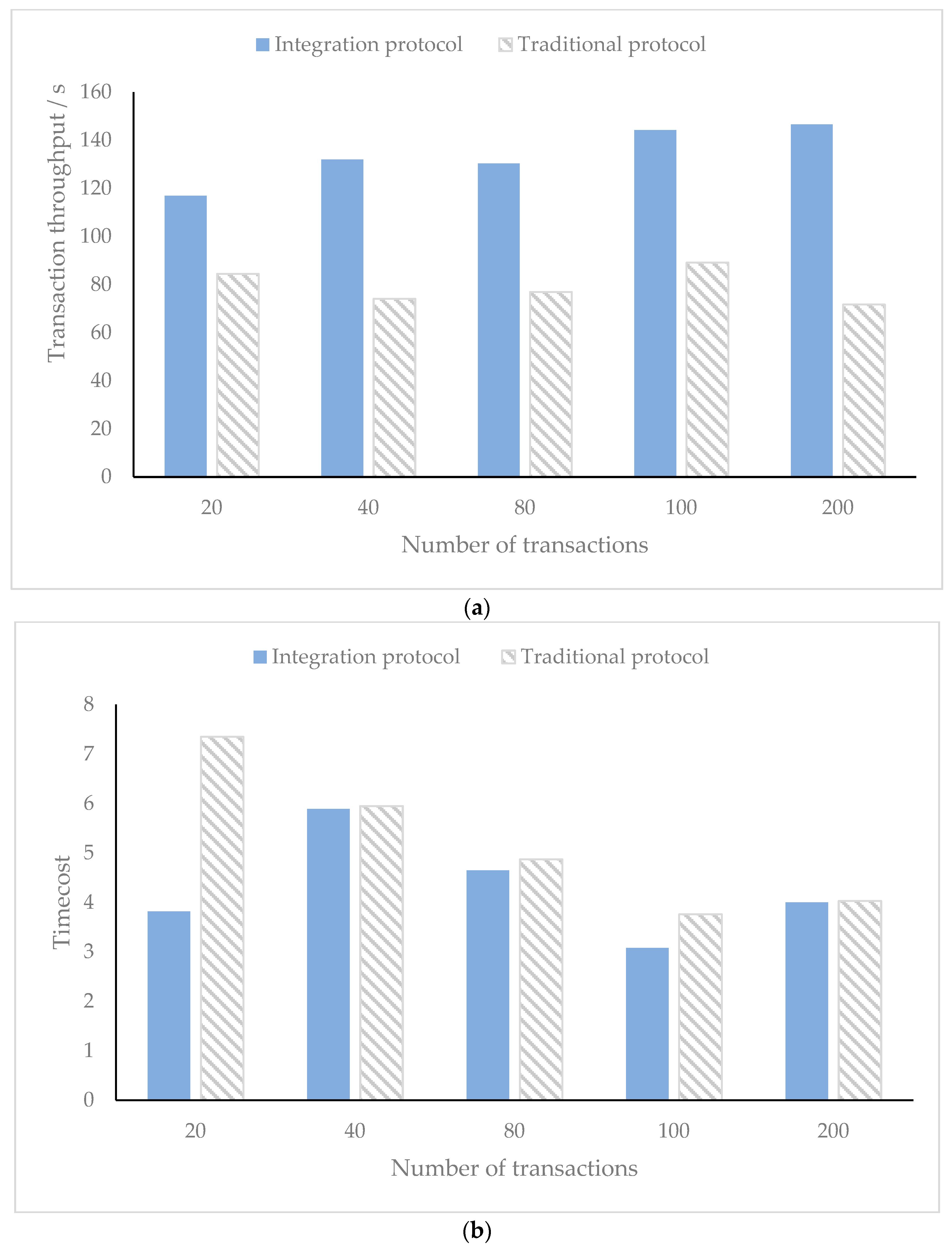Energies 17 04002 g008