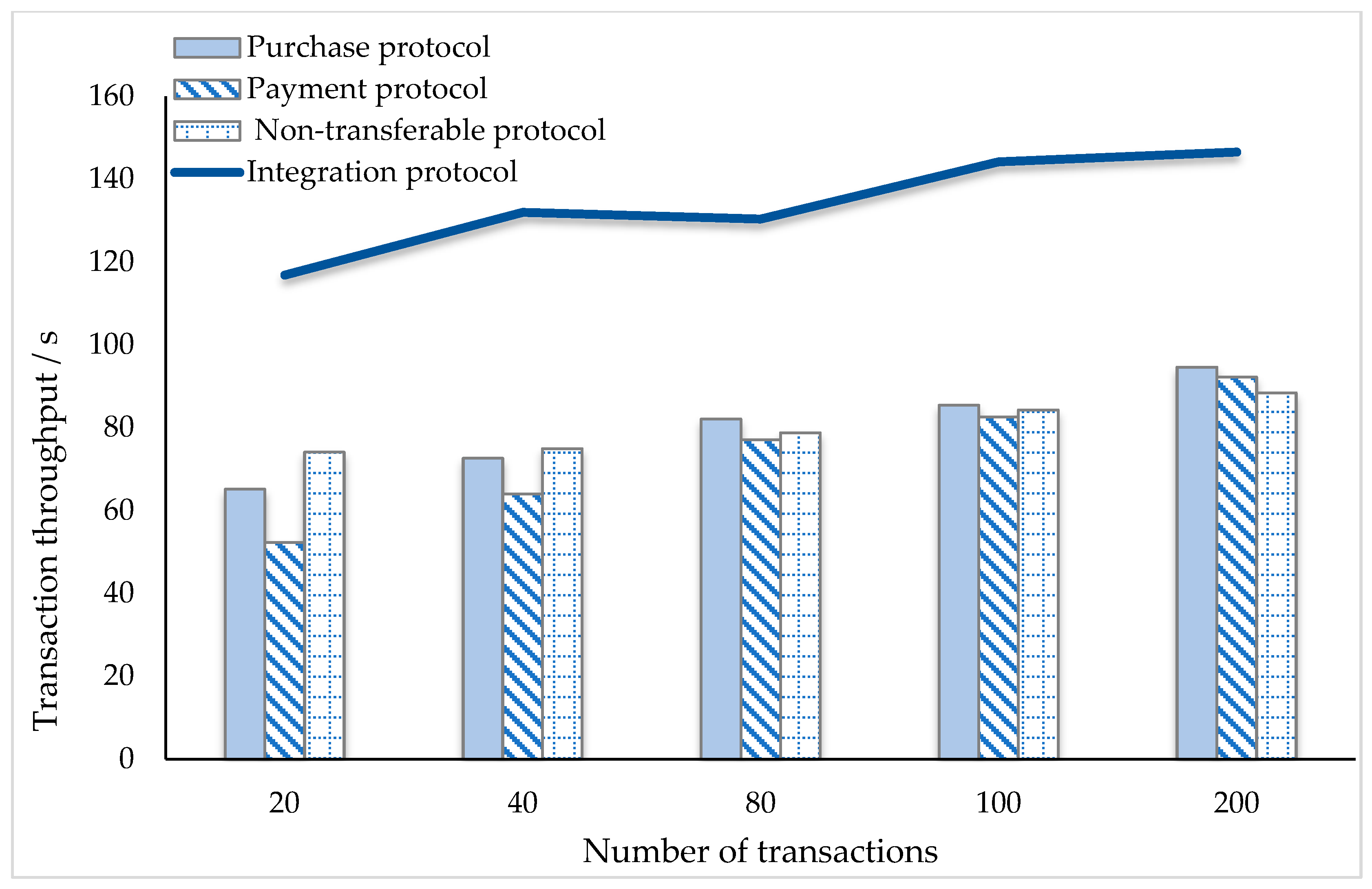 Energies 17 04002 g009
