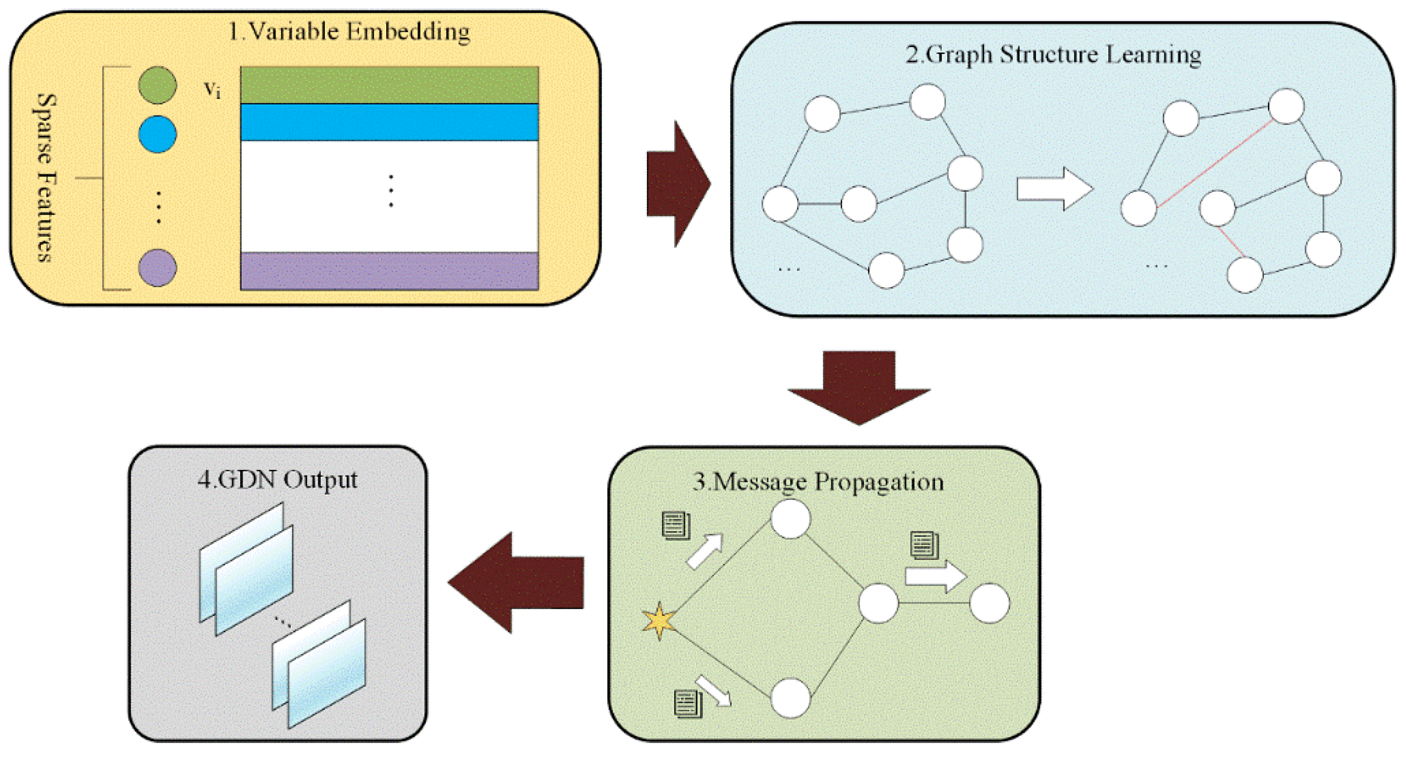 Energies 17 04003 g003