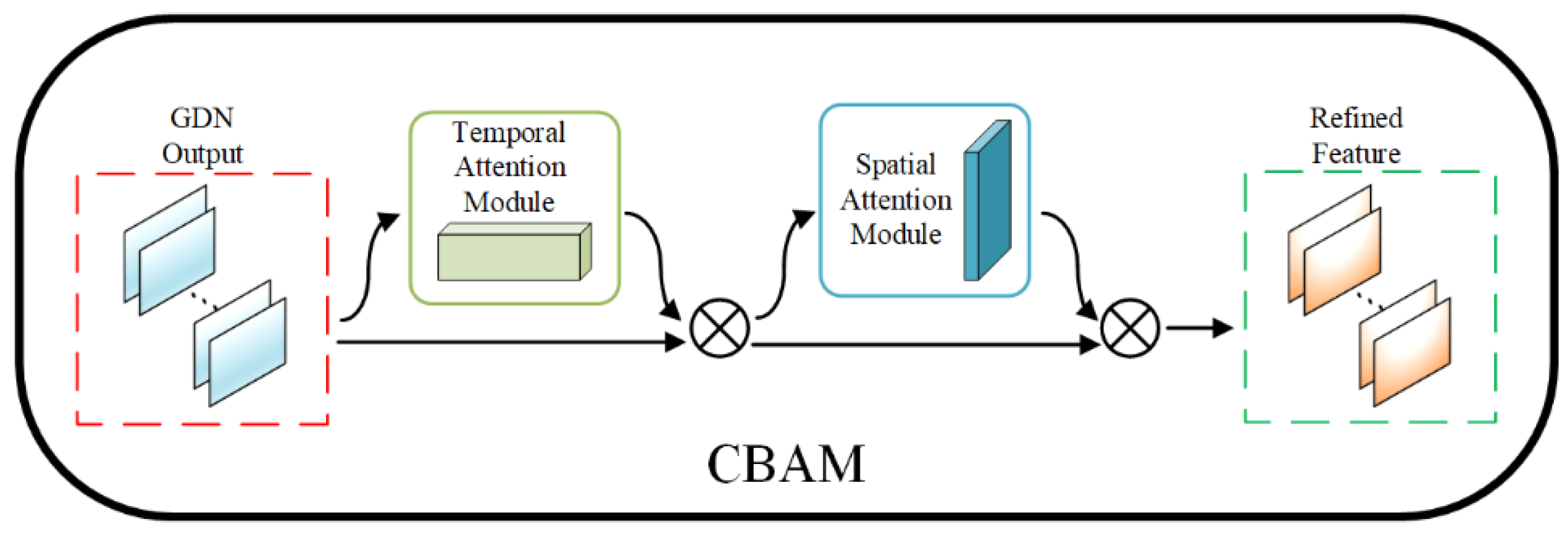 Energies 17 04003 g004
