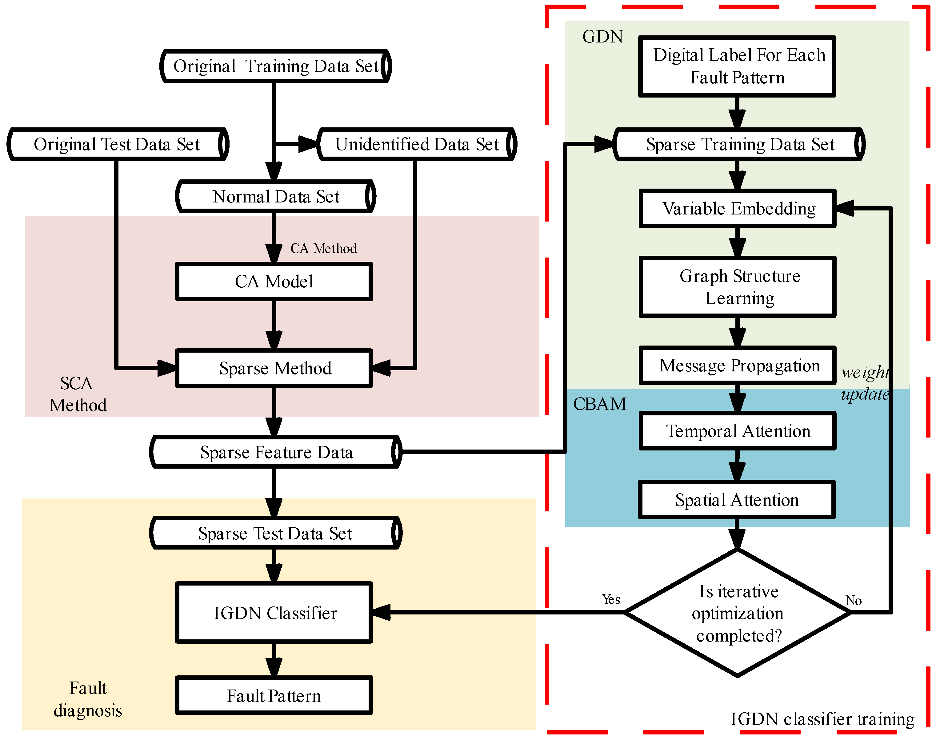 Energies 17 04003 g005