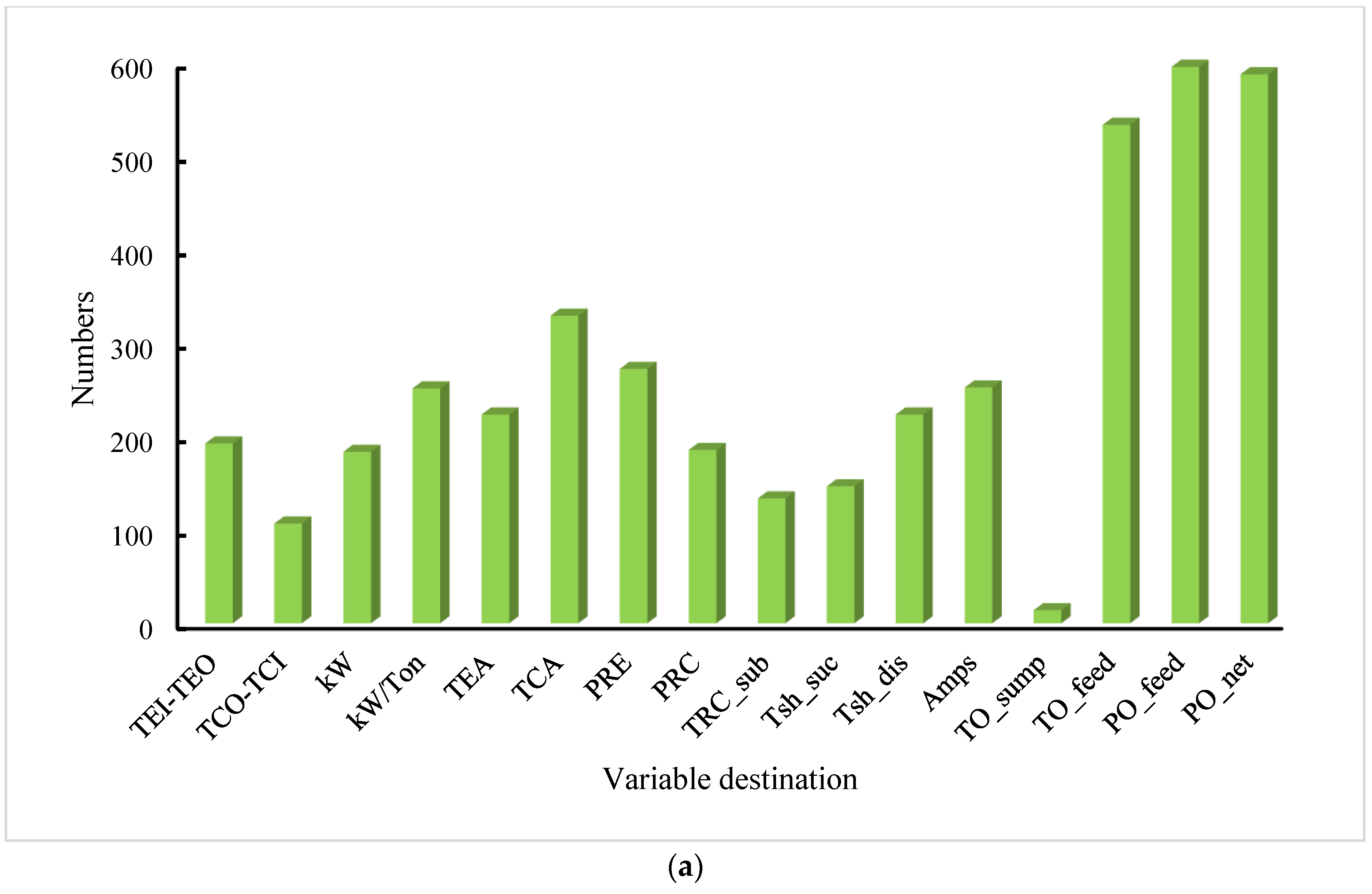 Energies 17 04003 g006a
