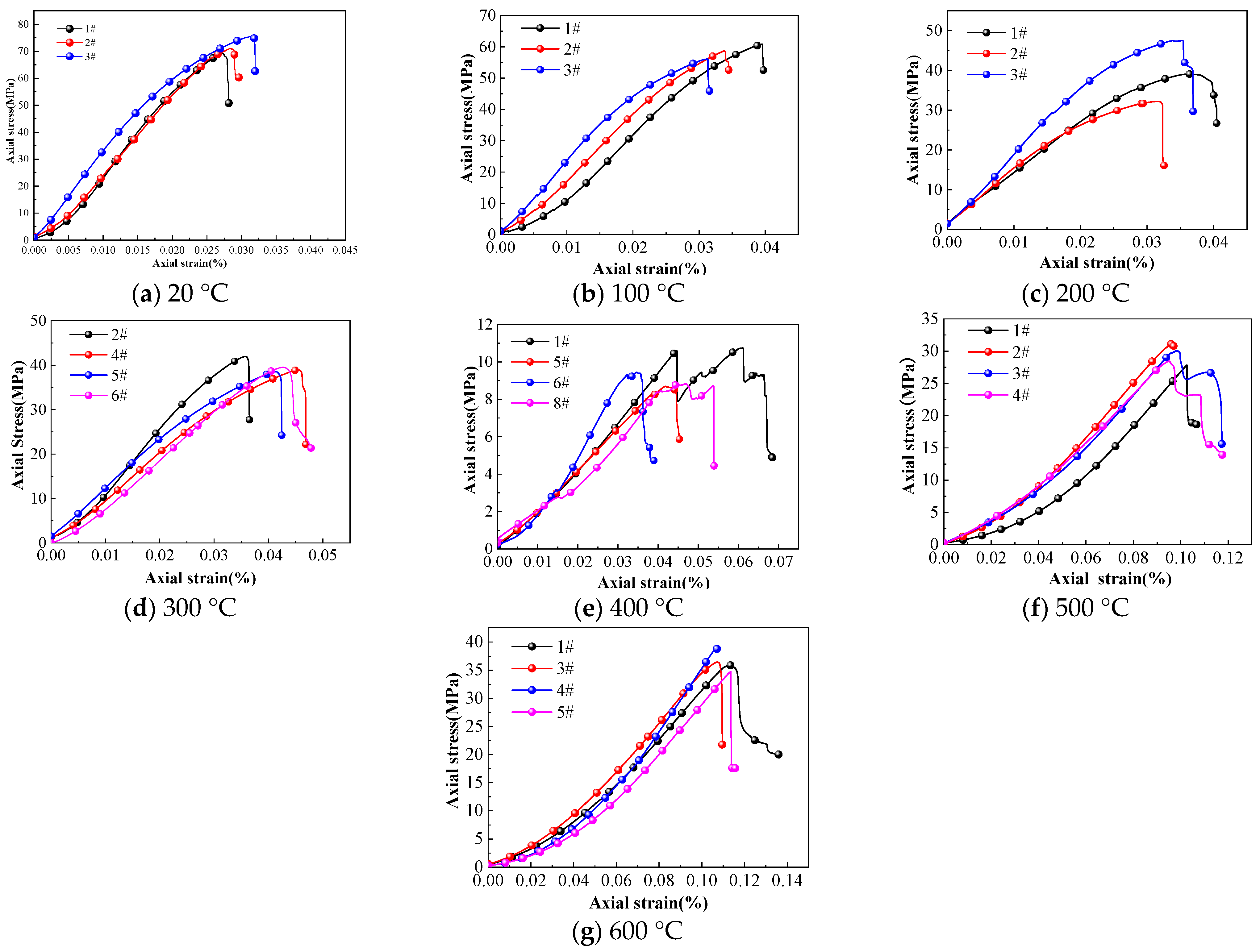 Energies 17 04004 g007