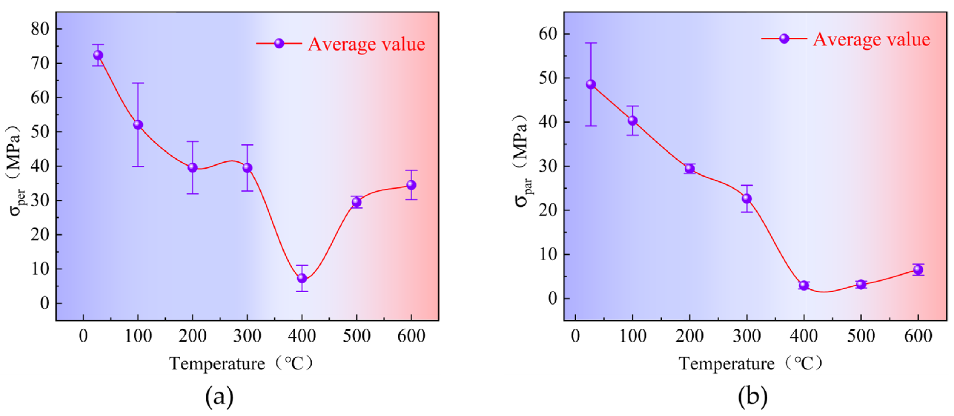 Energies 17 04004 g009