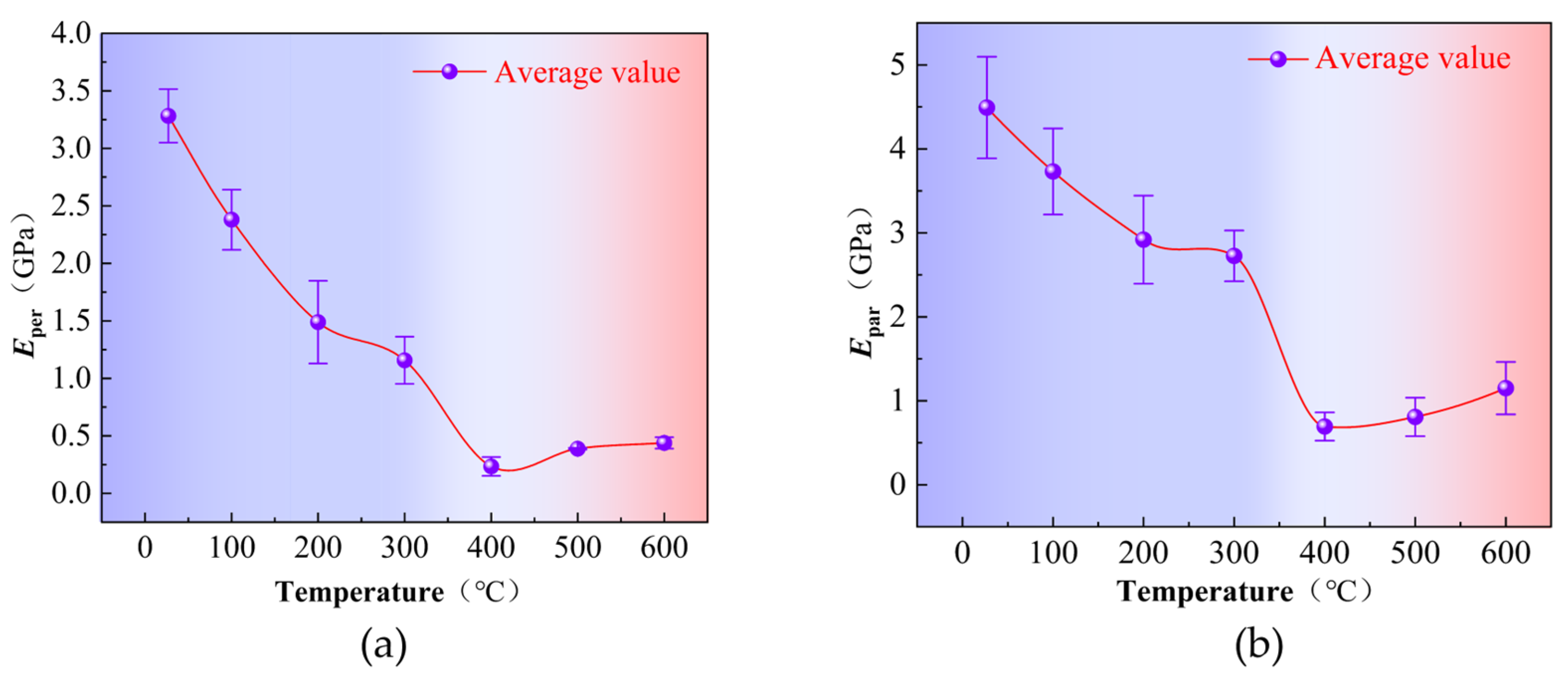 Energies 17 04004 g010