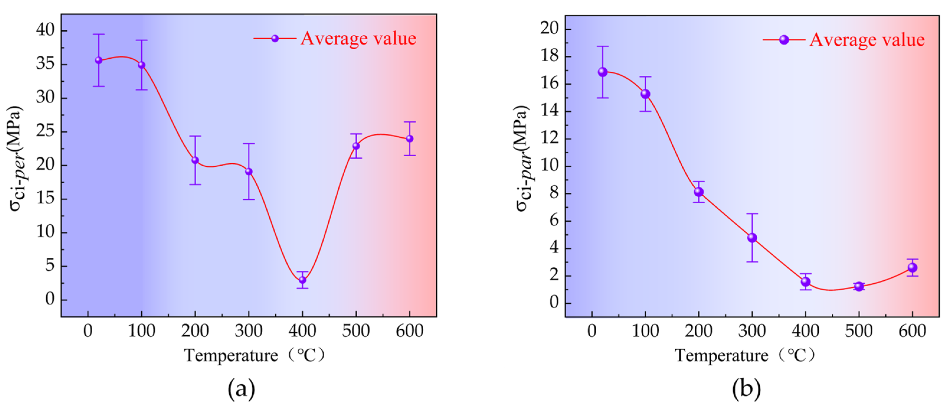 Energies 17 04004 g013