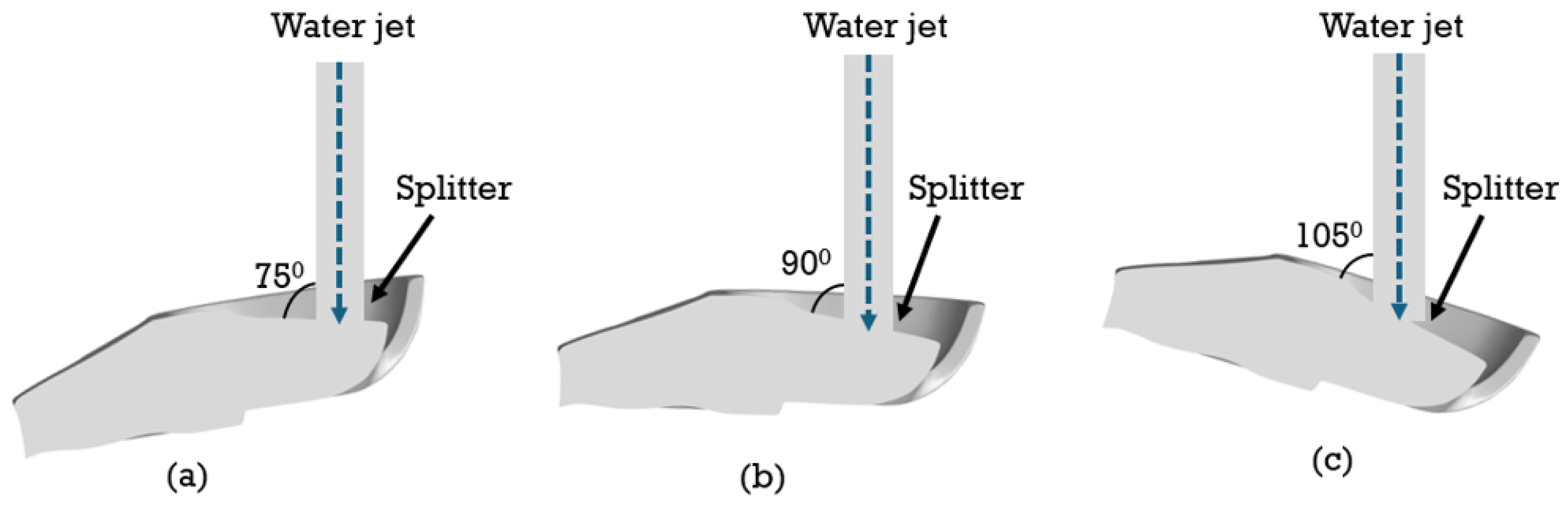 Energies 17 04006 g005