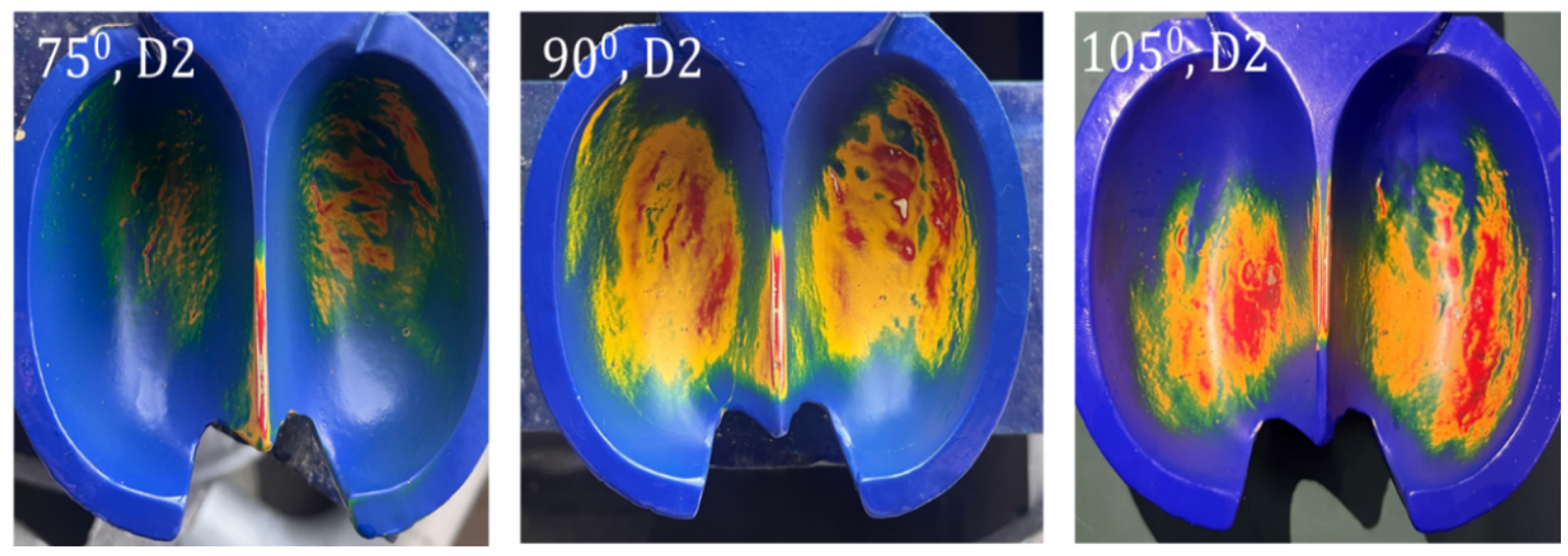 Energies 17 04006 g007