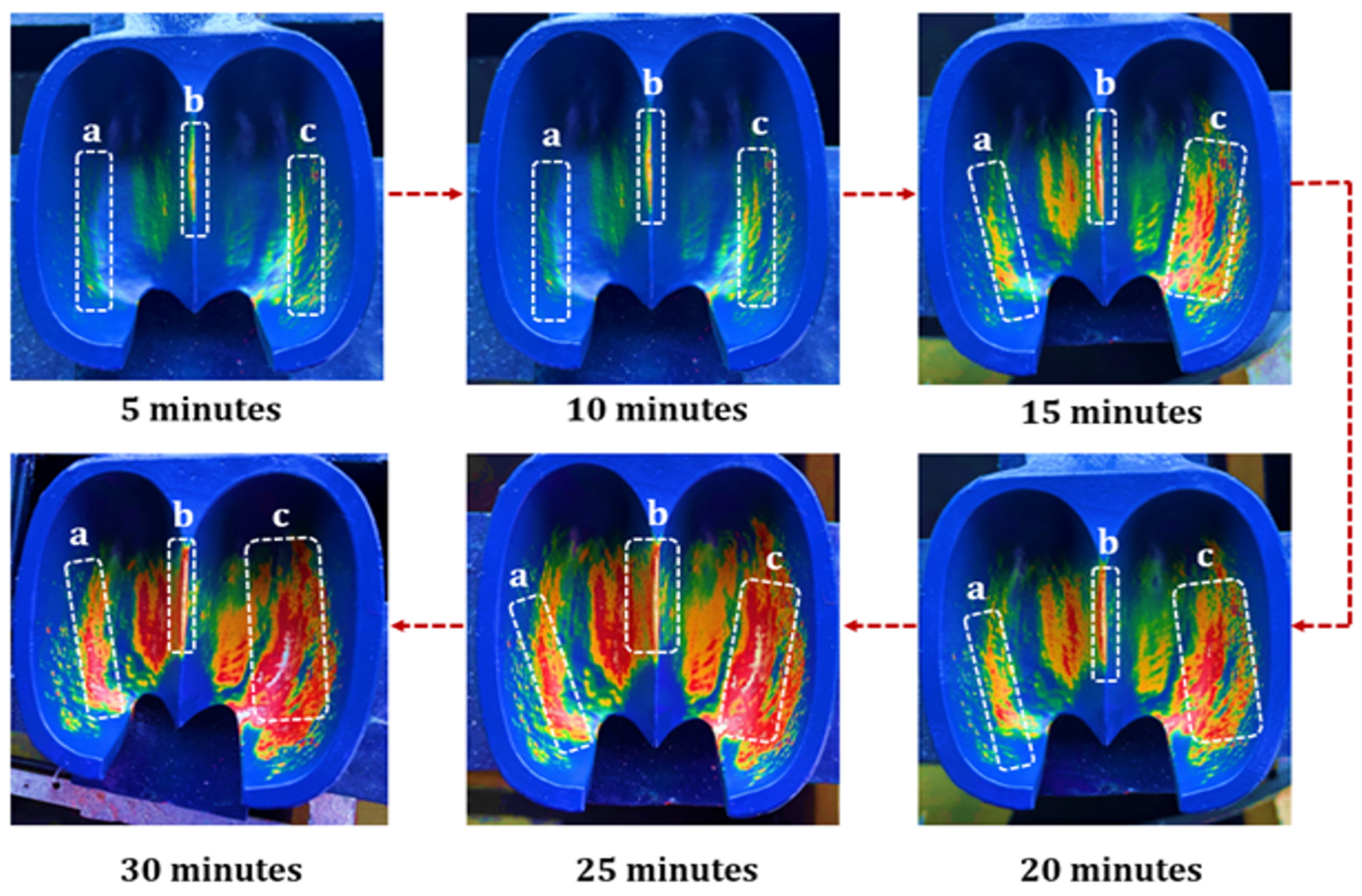 Energies 17 04006 g012
