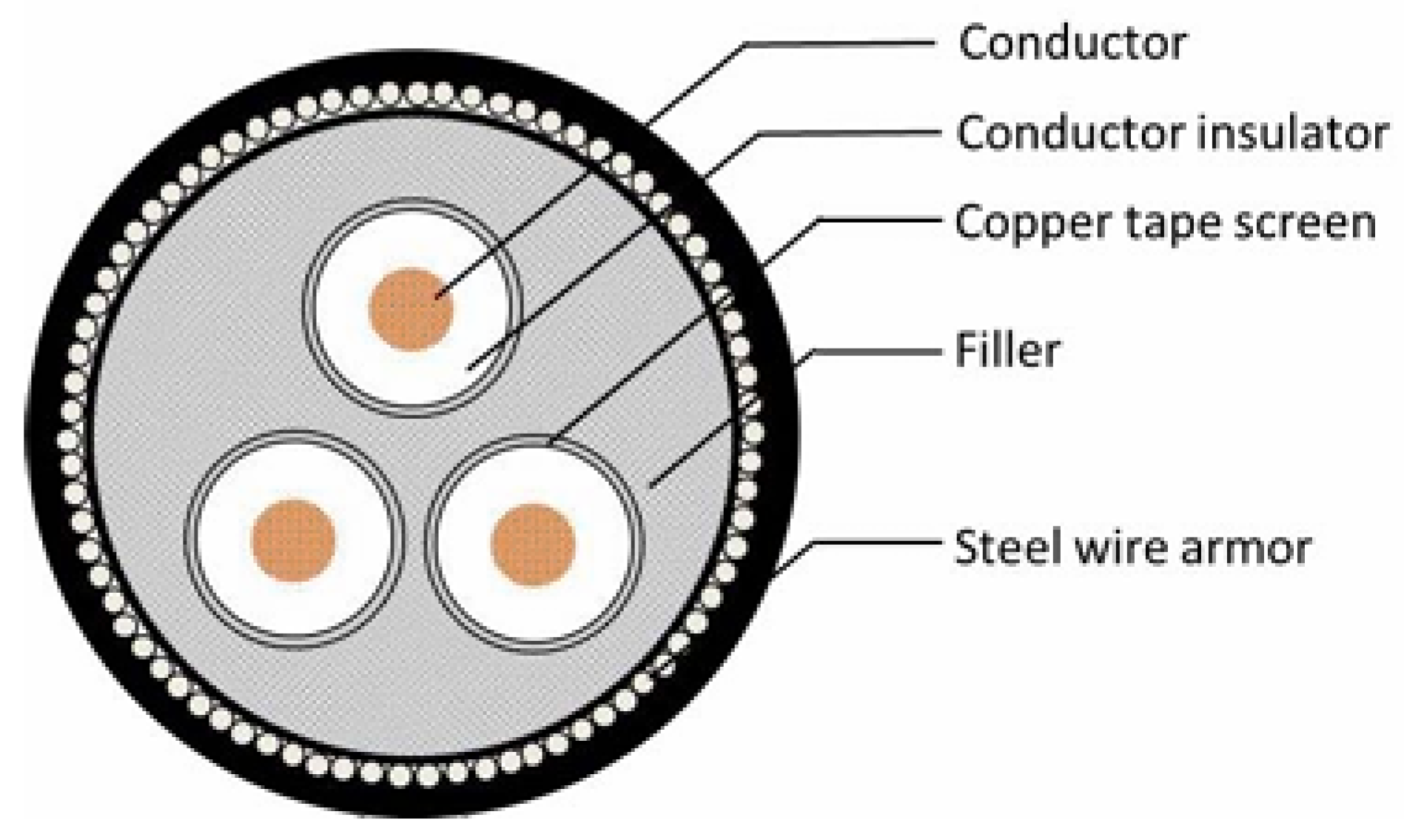 Energies 17 04007 g001