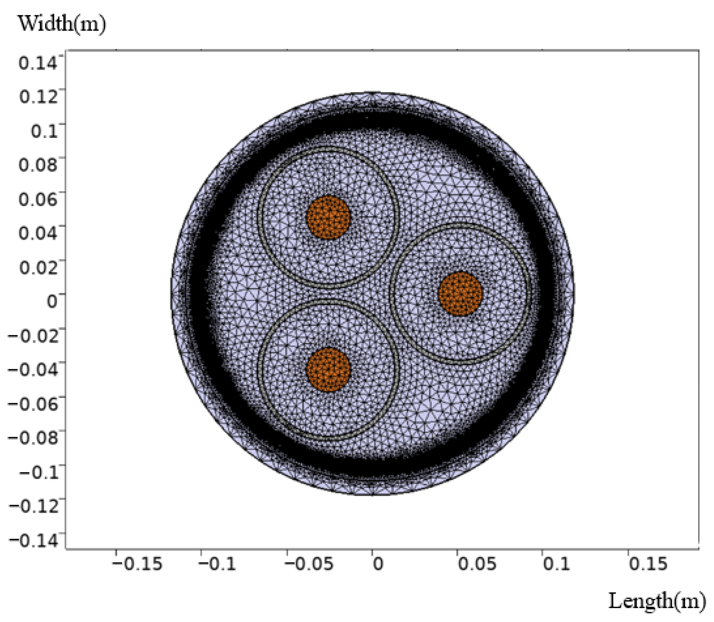 Energies 17 04007 g003