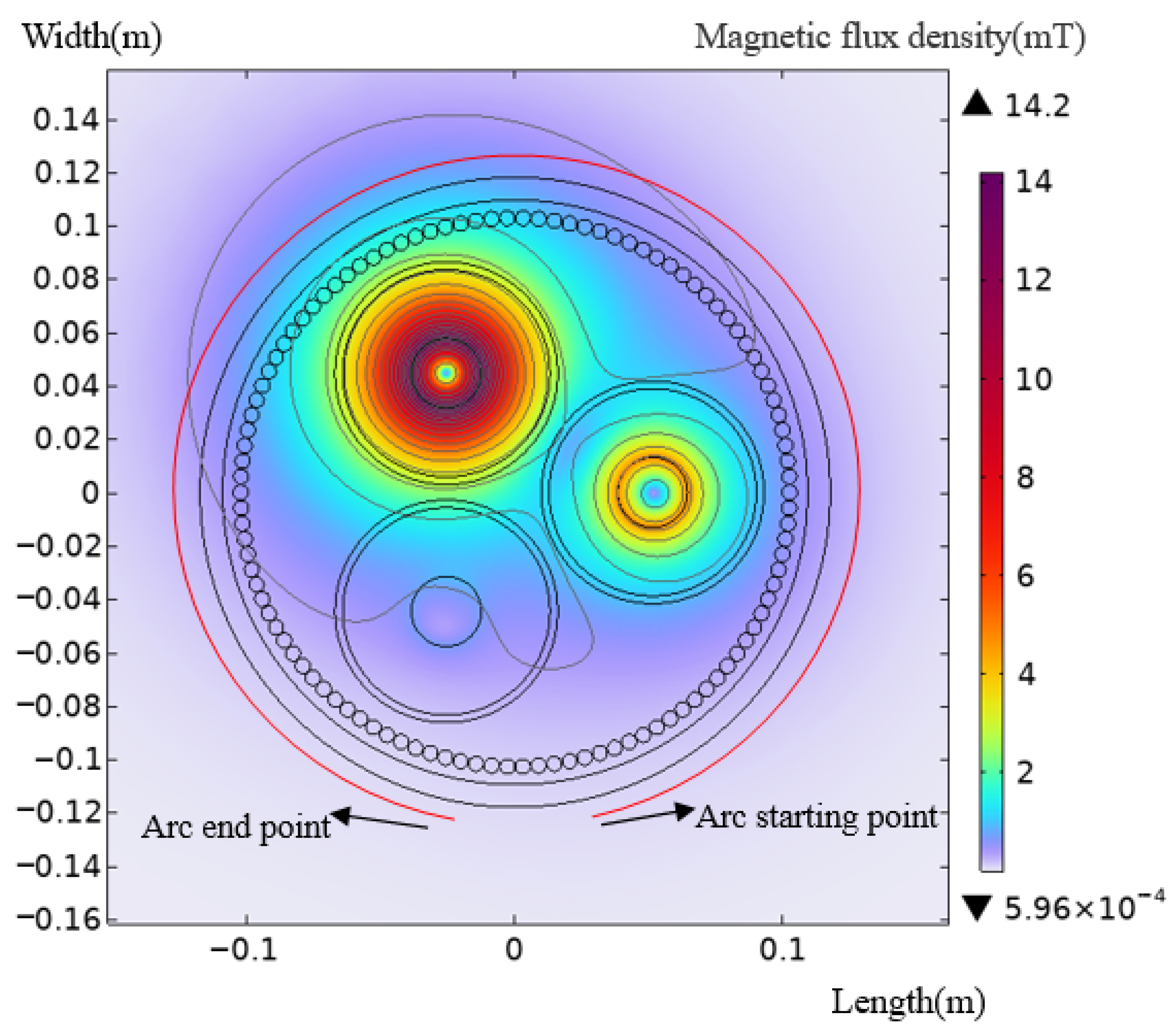 Energies 17 04007 g004