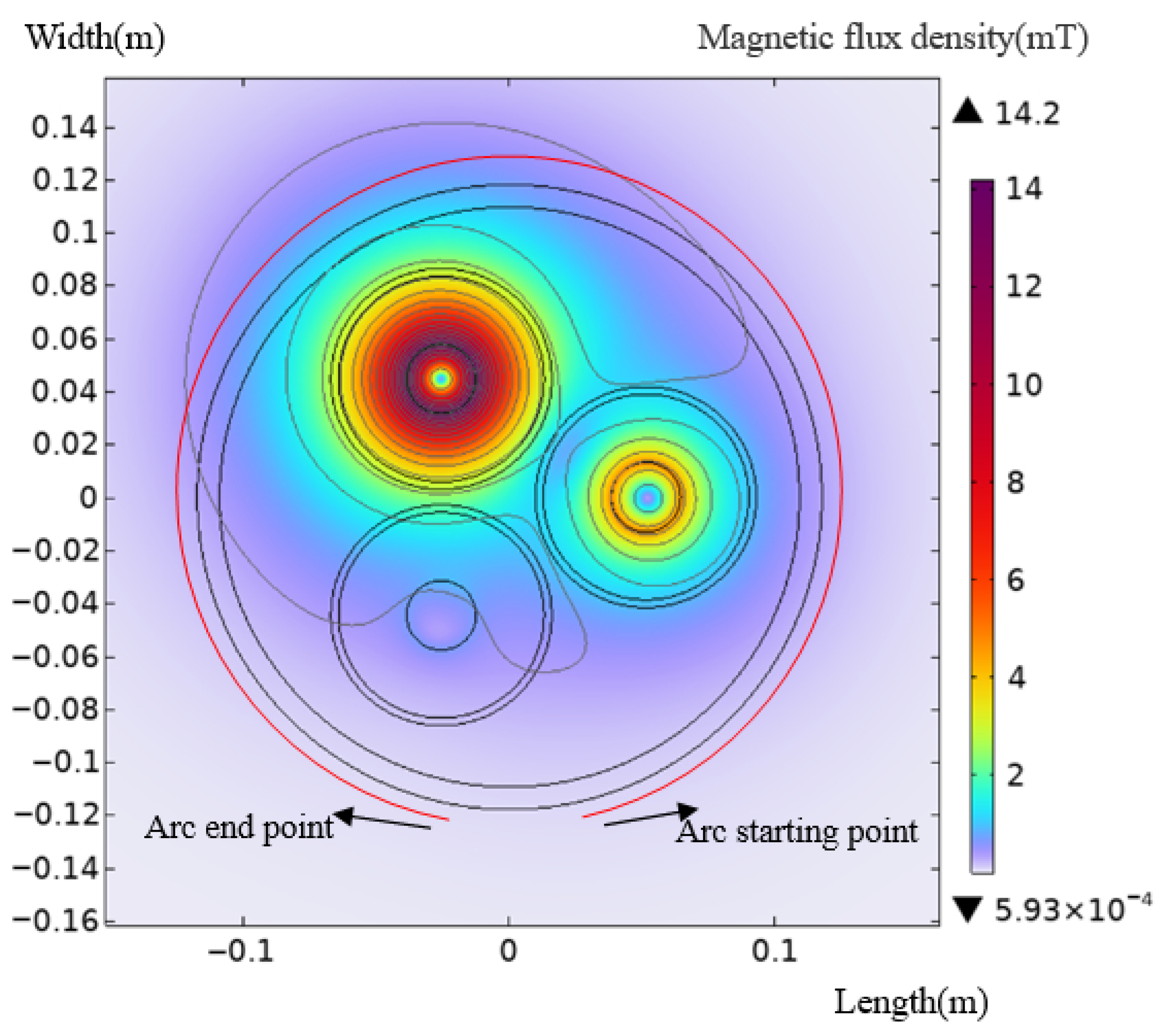 Energies 17 04007 g006
