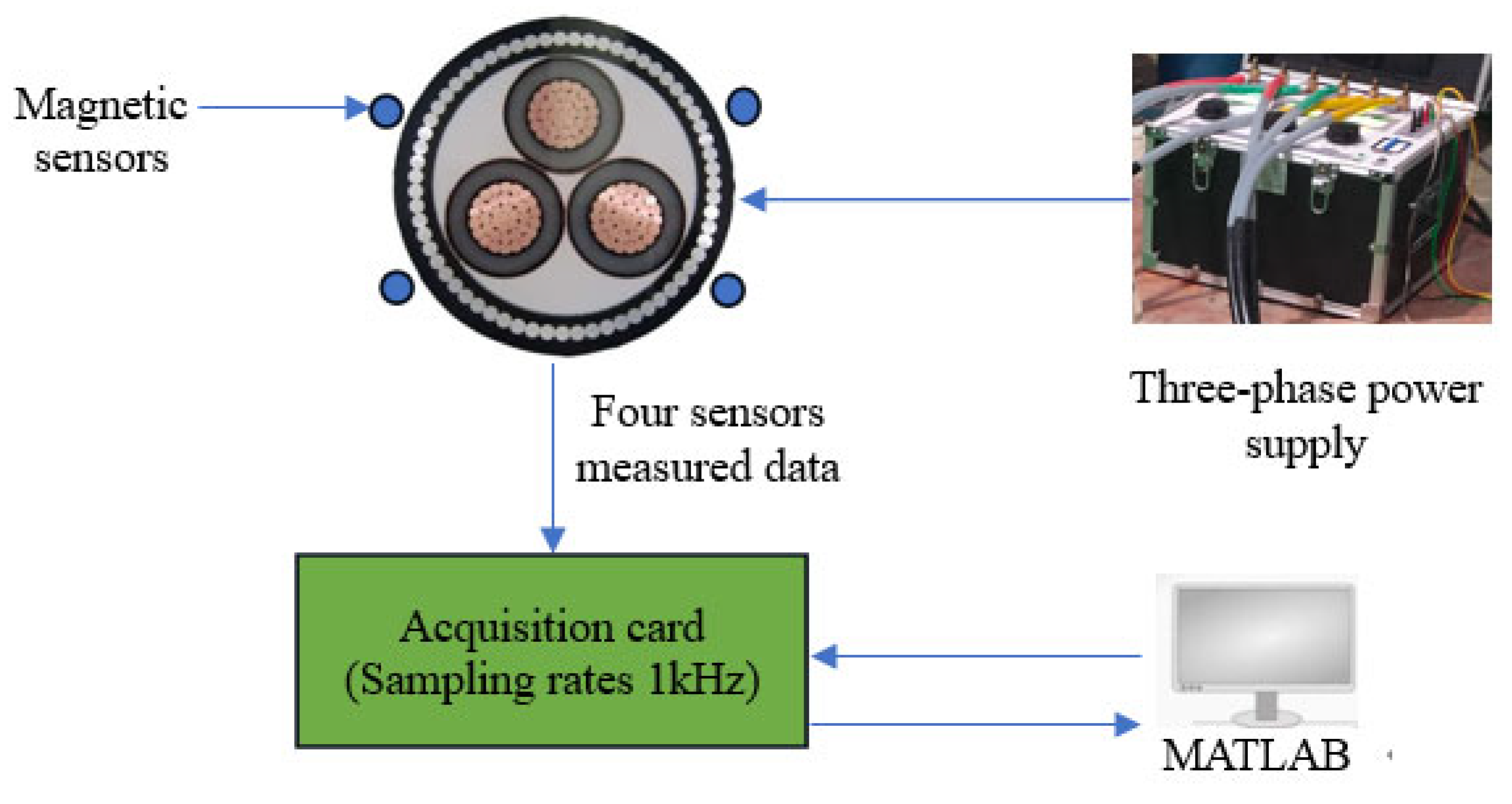 Energies 17 04007 g009