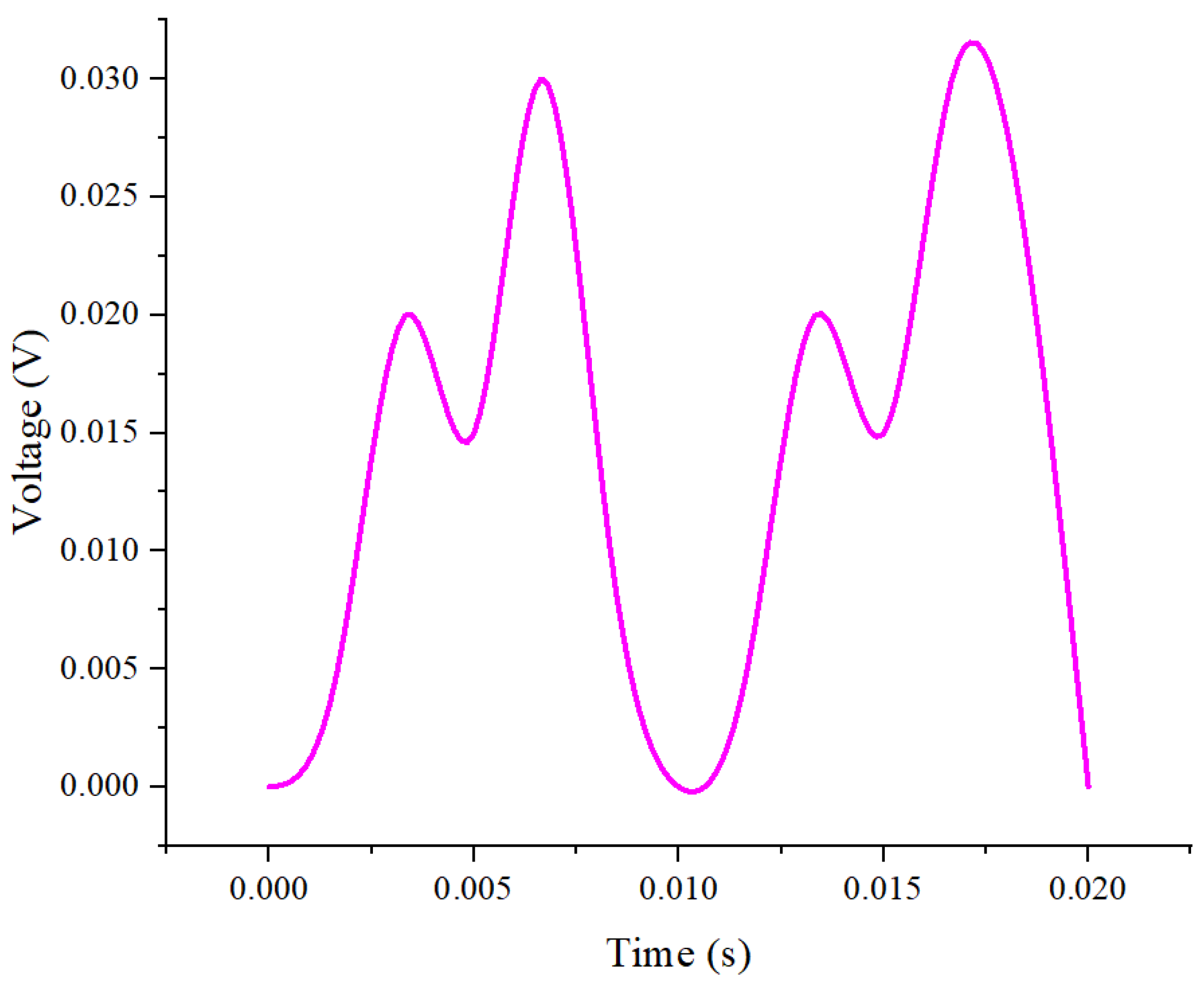 Energies 17 04007 g010