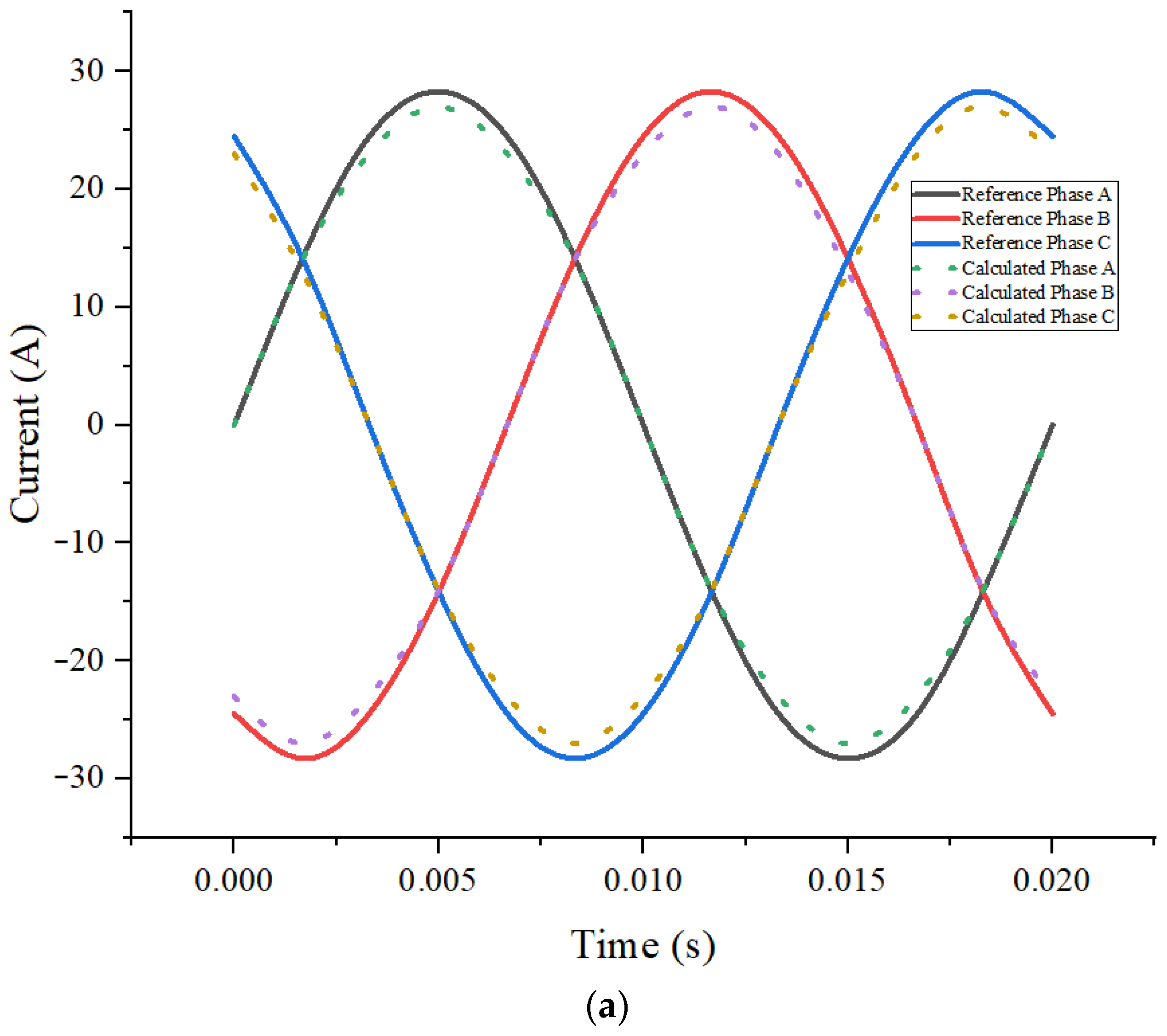 Energies 17 04007 g011a