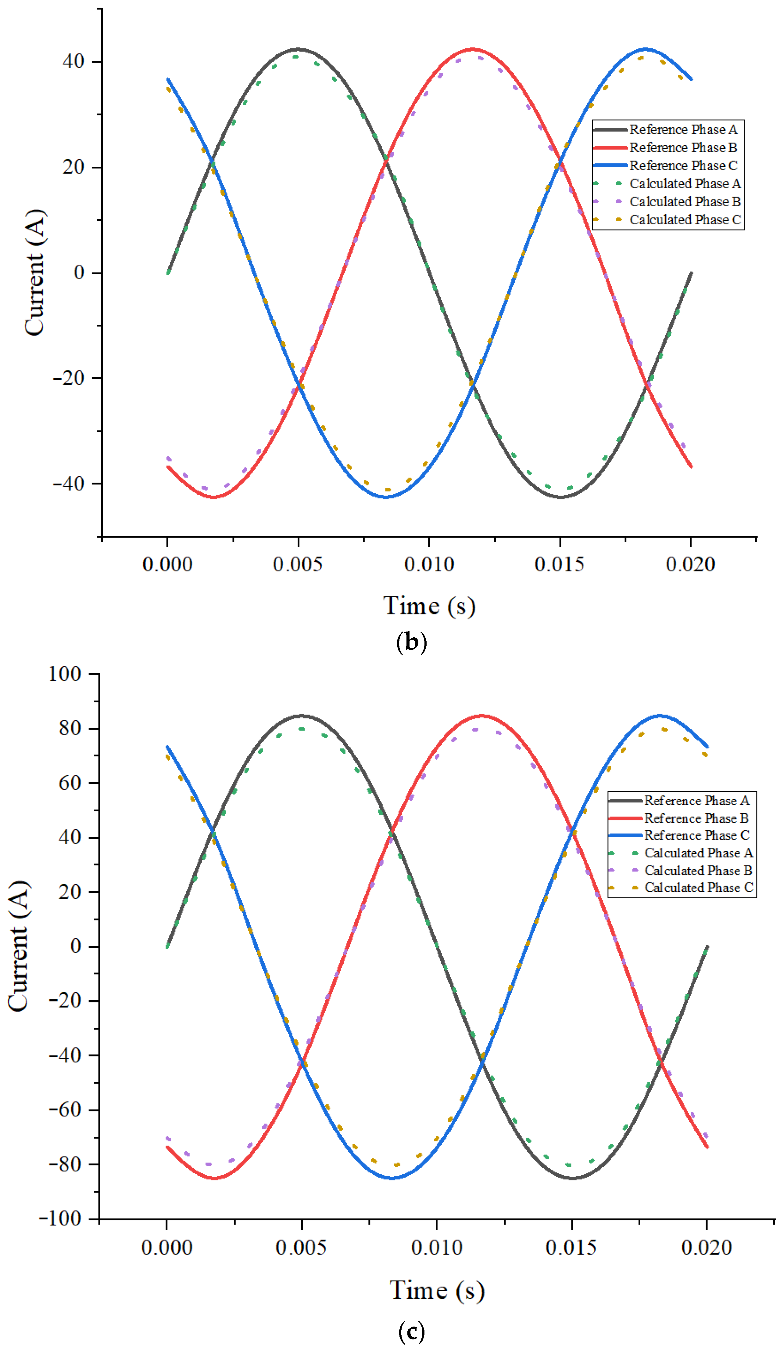 Energies 17 04007 g011b