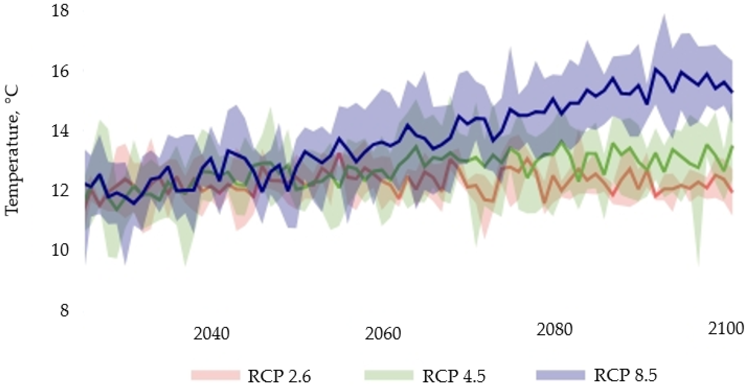 Energies 17 04009 g004