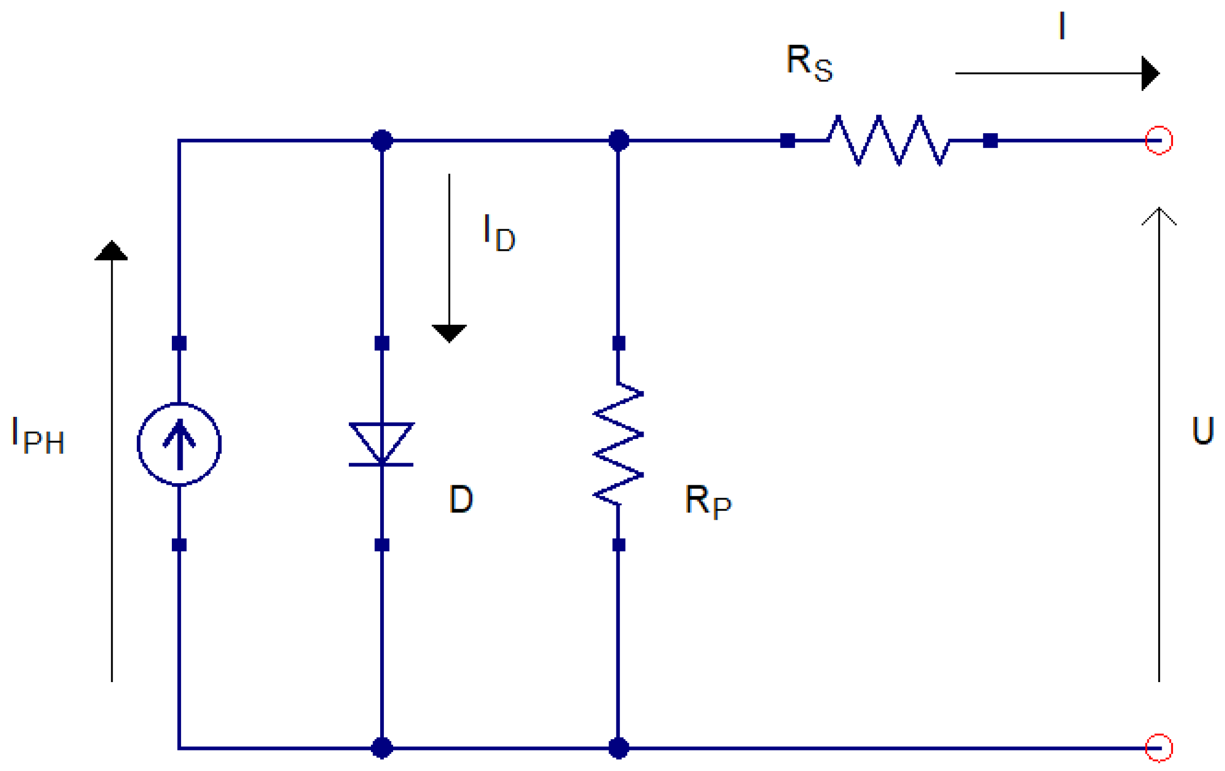 Energies 17 04009 g006